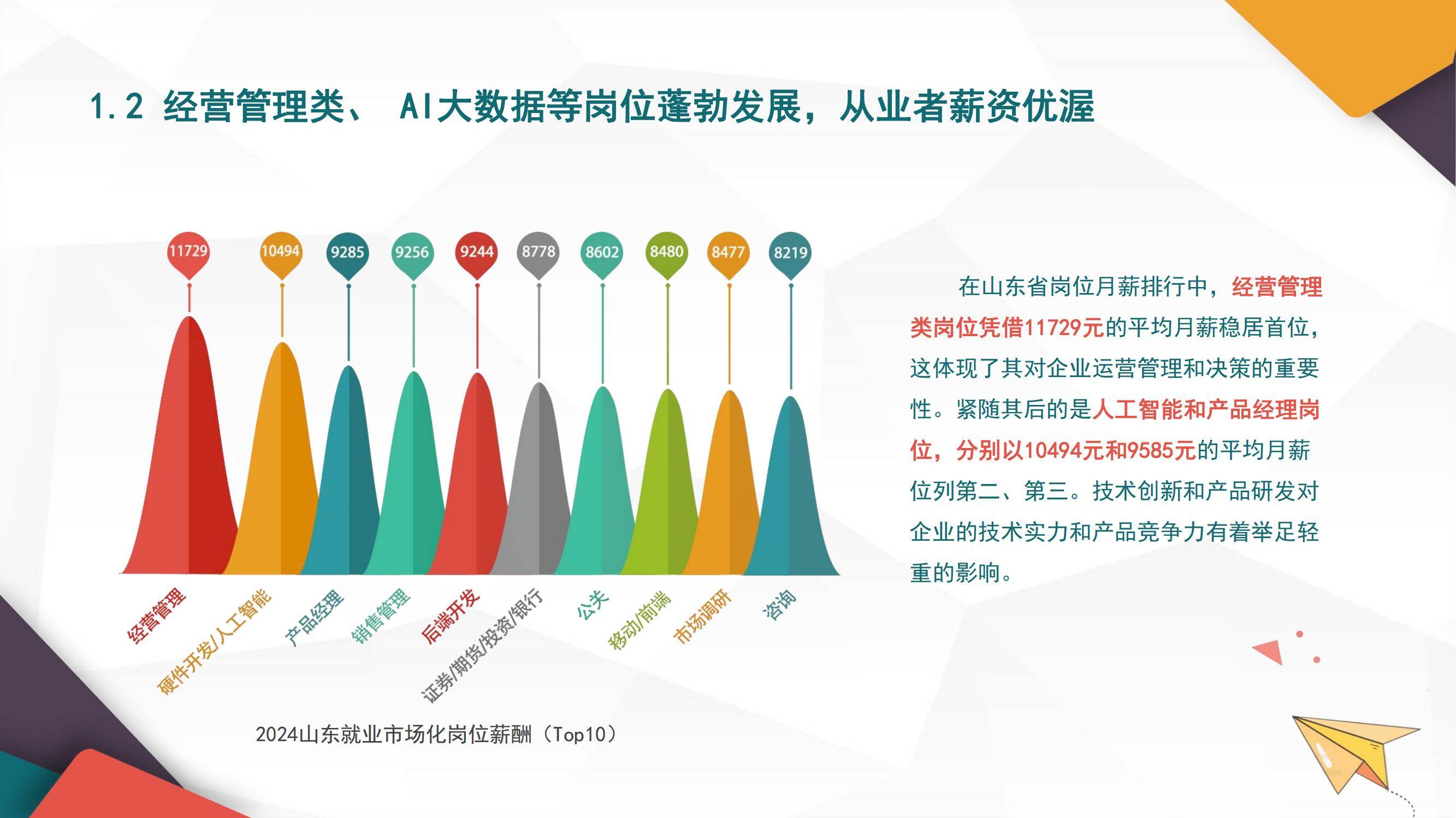 2025年山东就业市场调研报告总结，根基稳固，AI与新能源人才需求激增-报告智库