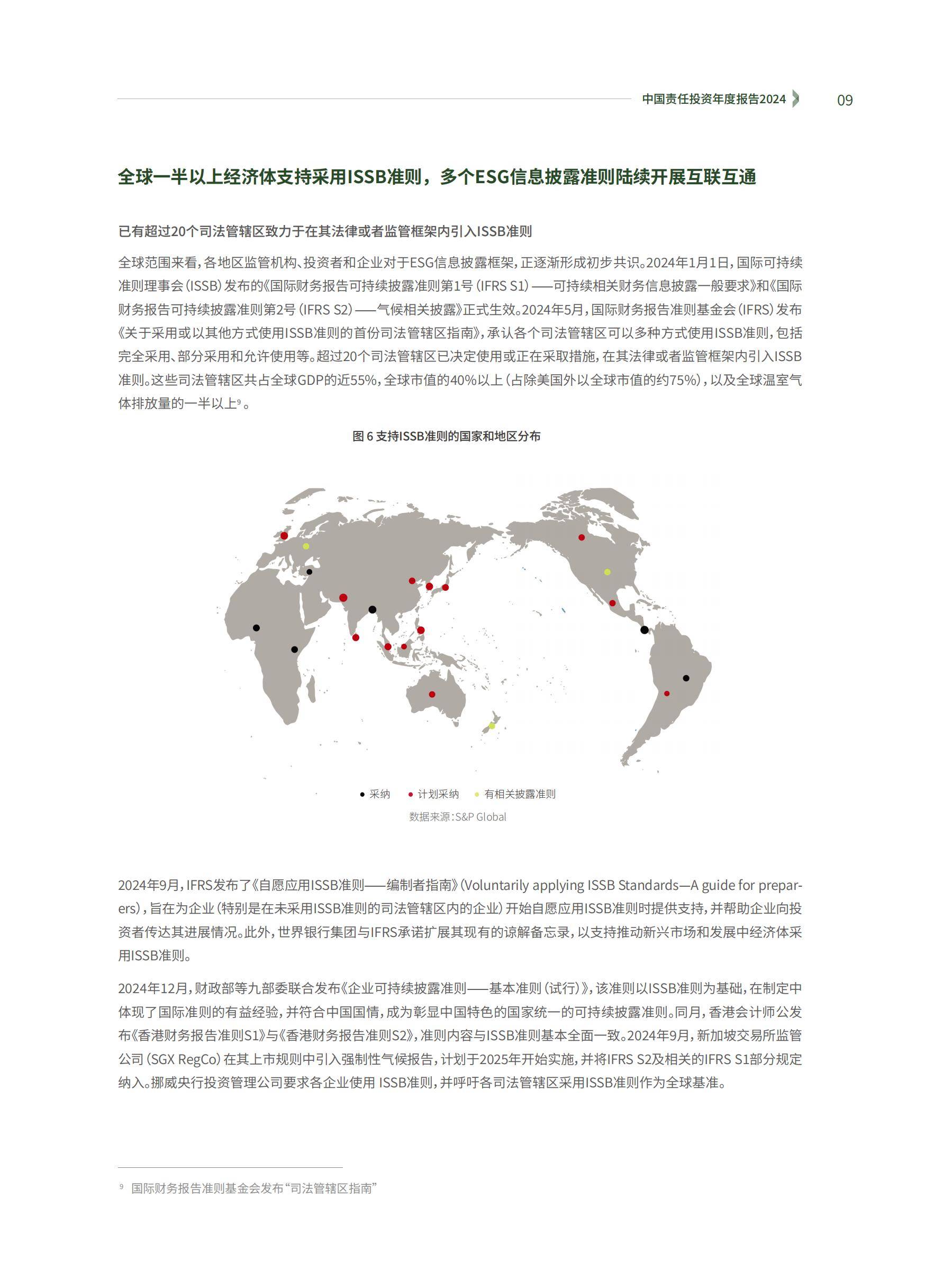 2024年中国责任投资趋势研究报告，政策驱动下市场规模突破40万亿-报告智库