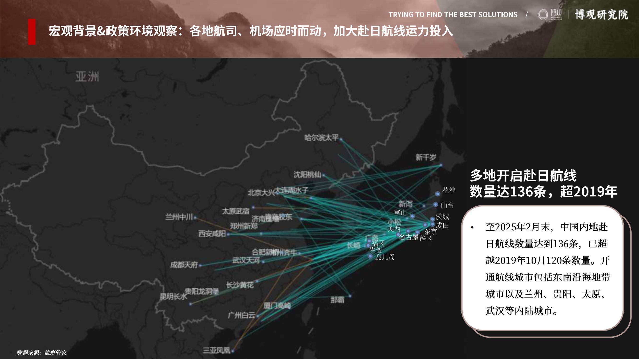 2025年中国游客赴日旅游报告，签证政策放宽与汇率优势形成双重推力-报告智库