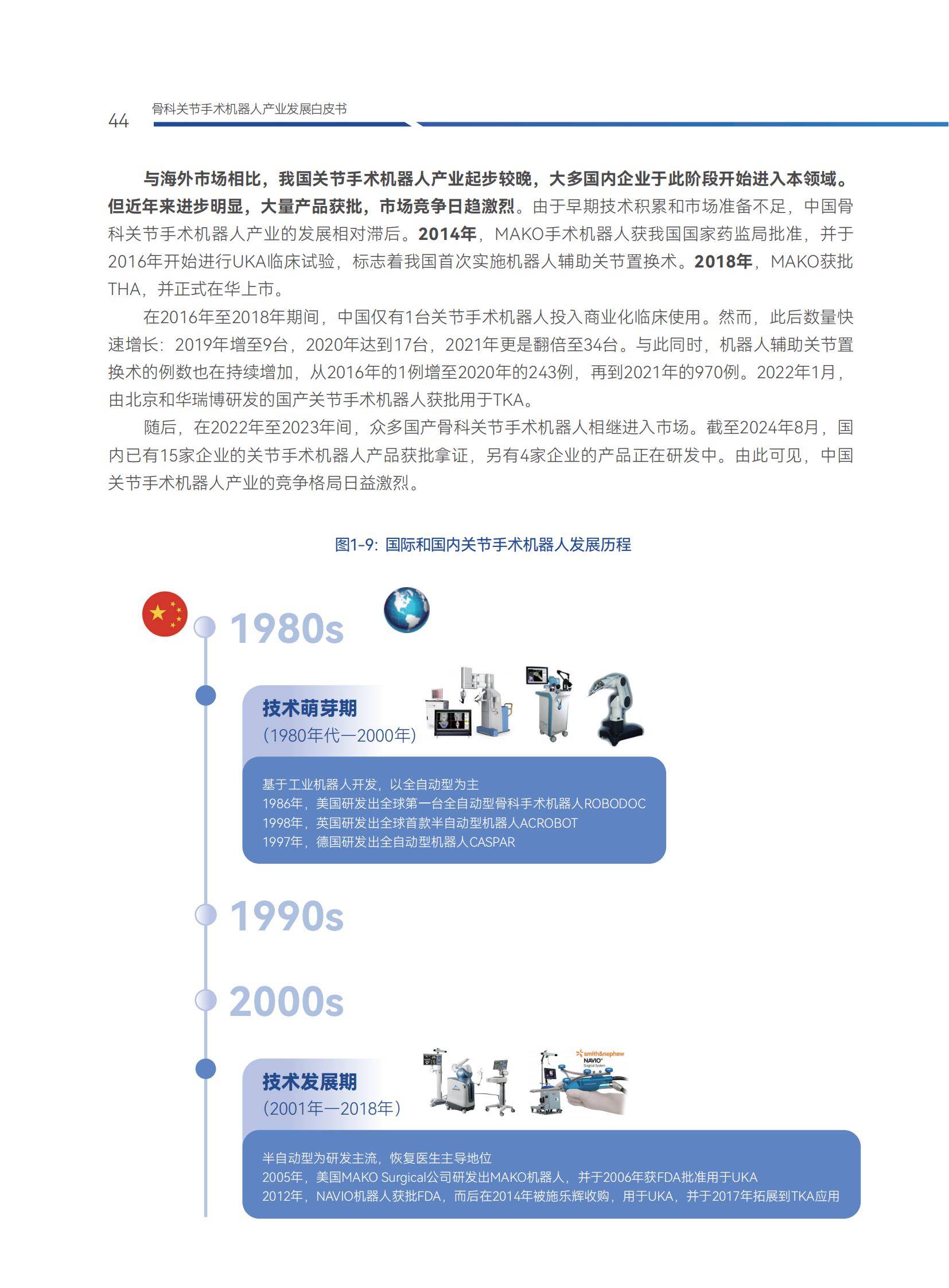 2025年骨科手术机器人产业趋势，突破双轮驱动，国产替代突破30%-报告智库