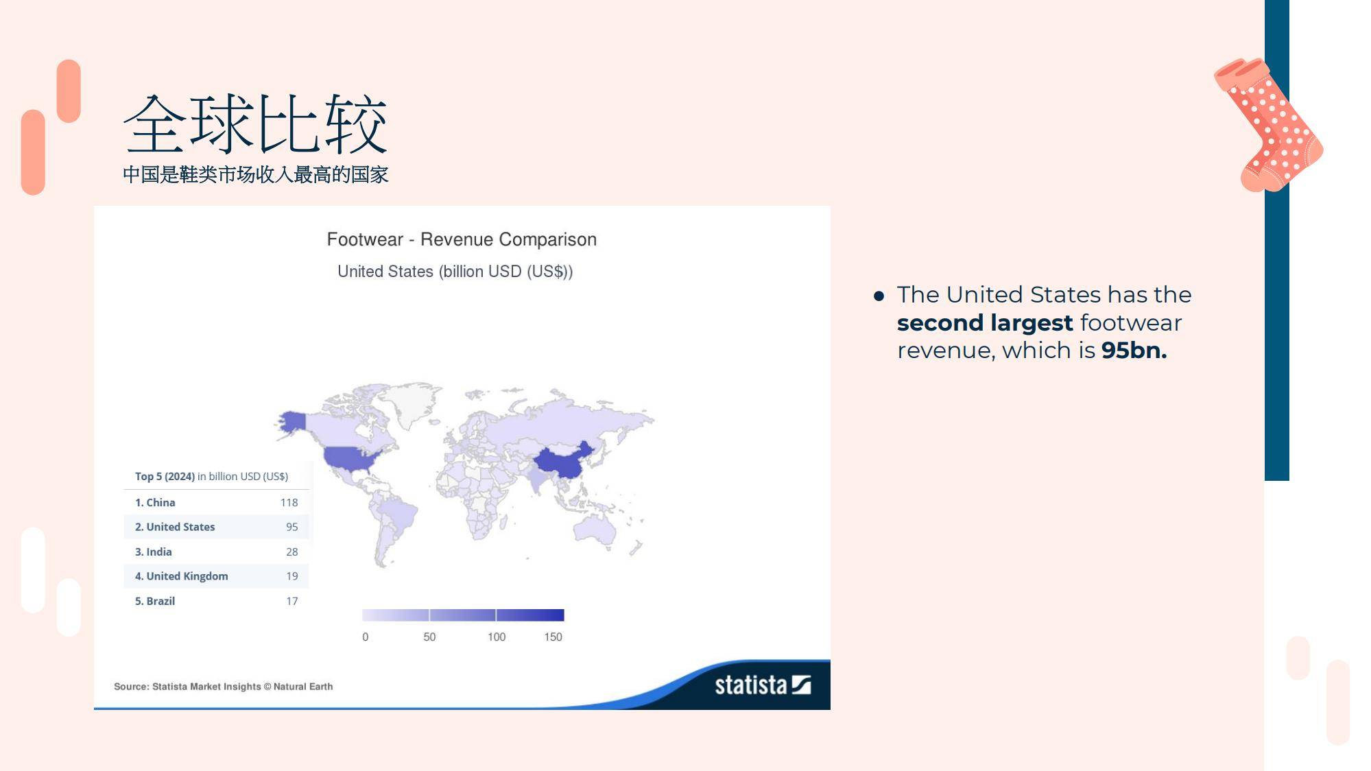 2025年春夏美国女鞋趋势解析，复古革新与可持续消费驱动市场增长-报告智库