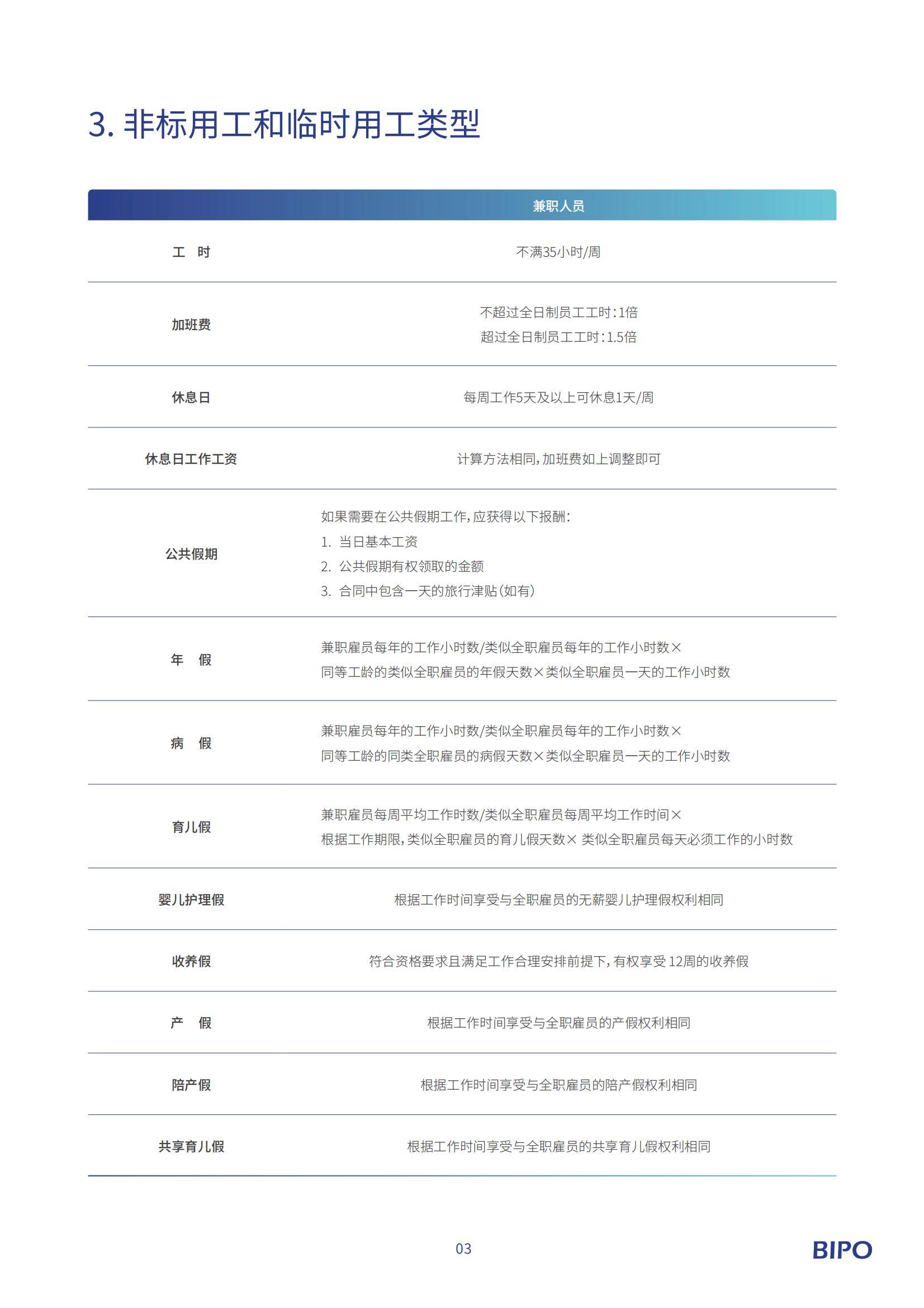 2025年新加坡出海合规要求是什么？新加坡出海合规破局分析报告-报告智库
