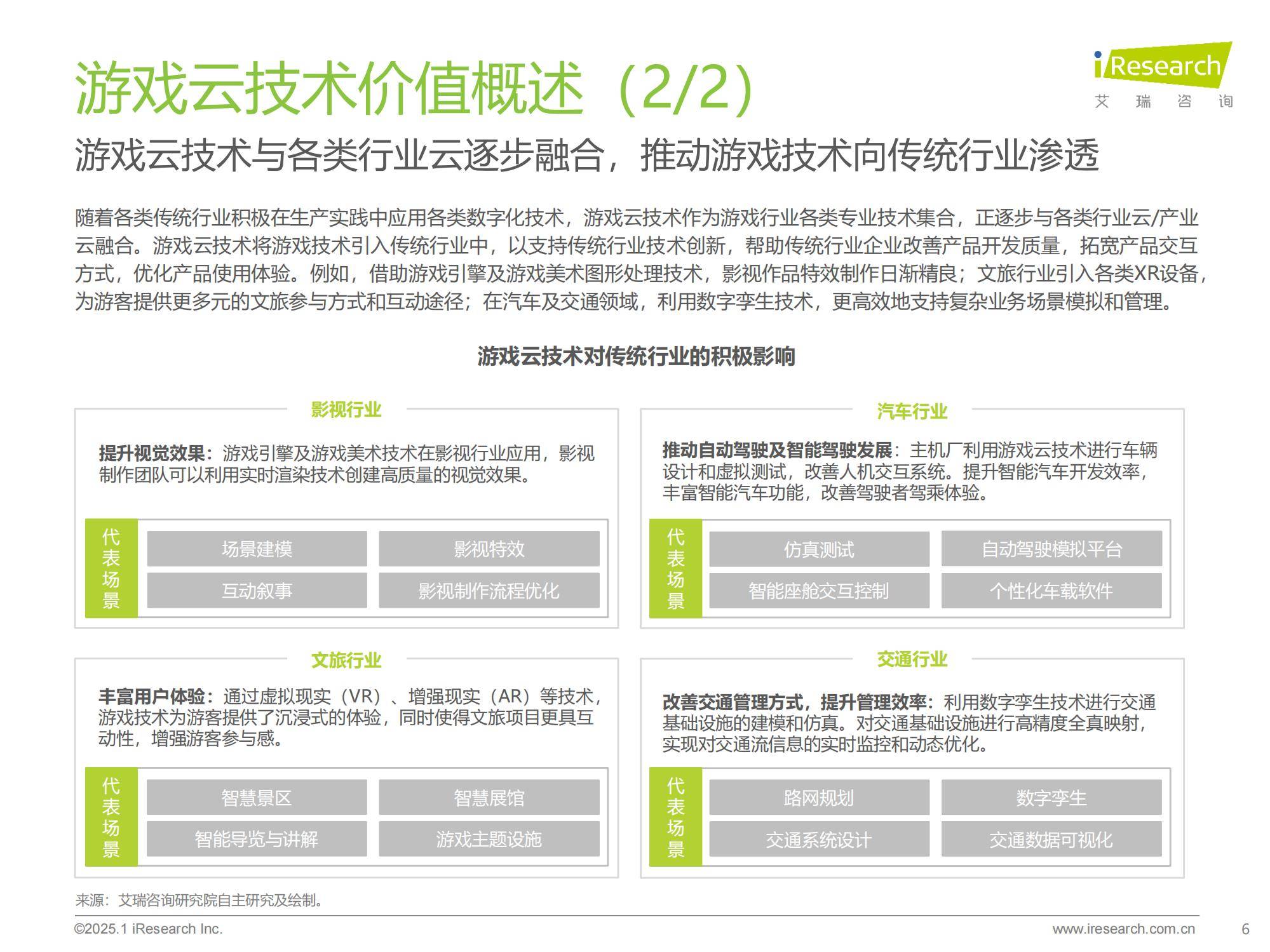 2025年中国游戏云技术趋势分析报告，中国云游戏市场规模有多大-报告智库