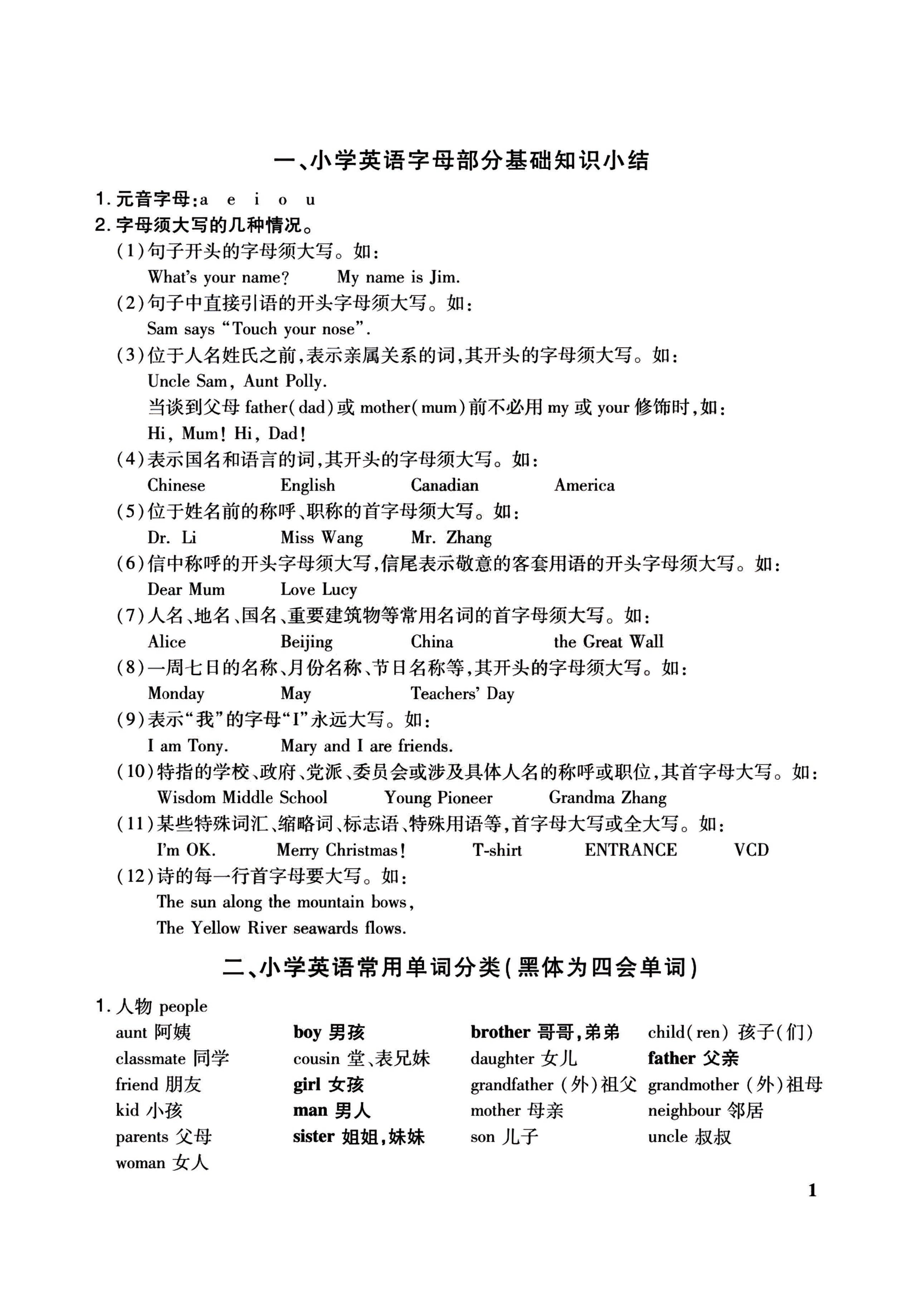 沪教版小升初英语！同步资料，实用的简单介绍