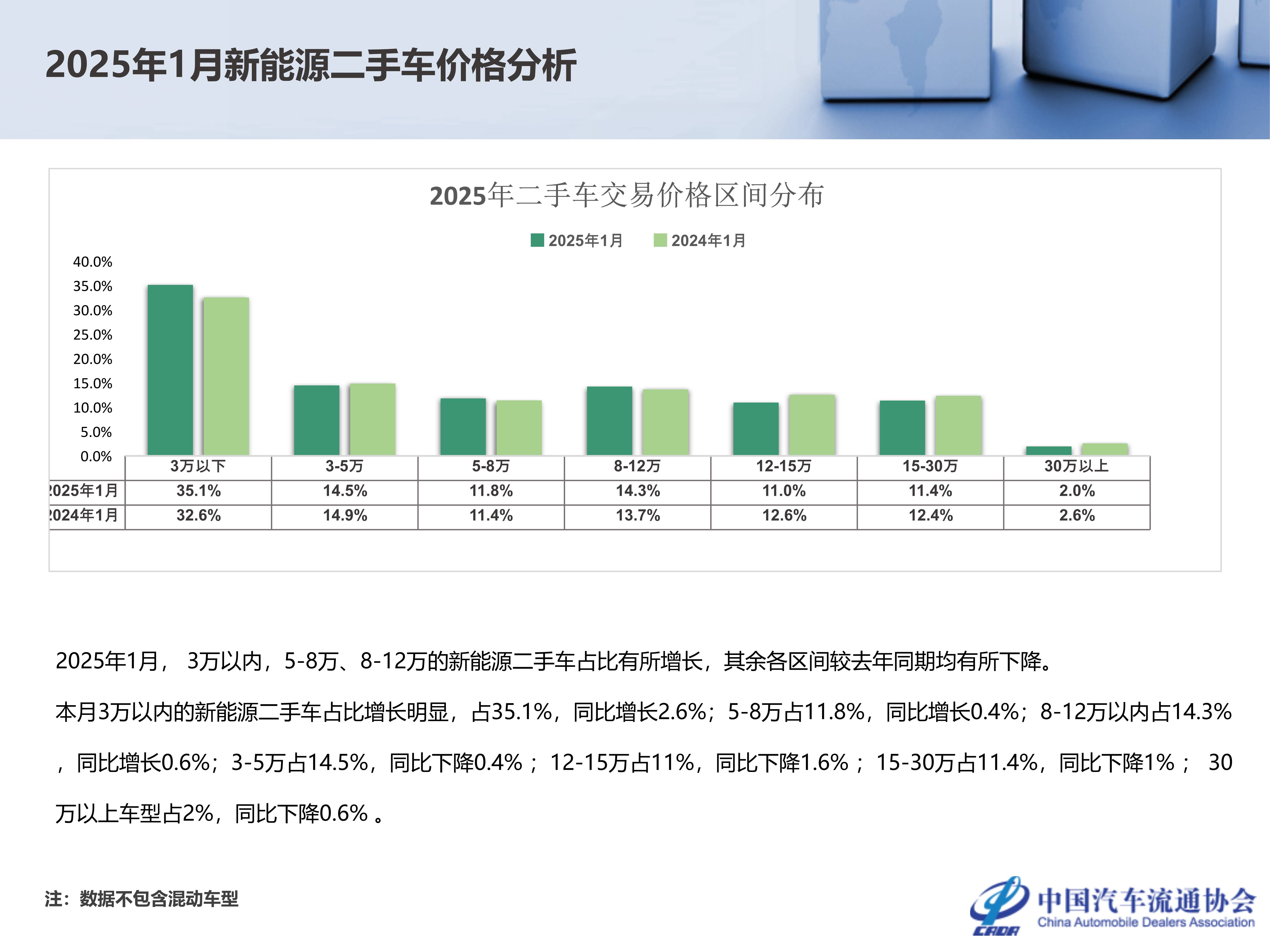 汽车板块股票行情分析图财经须知