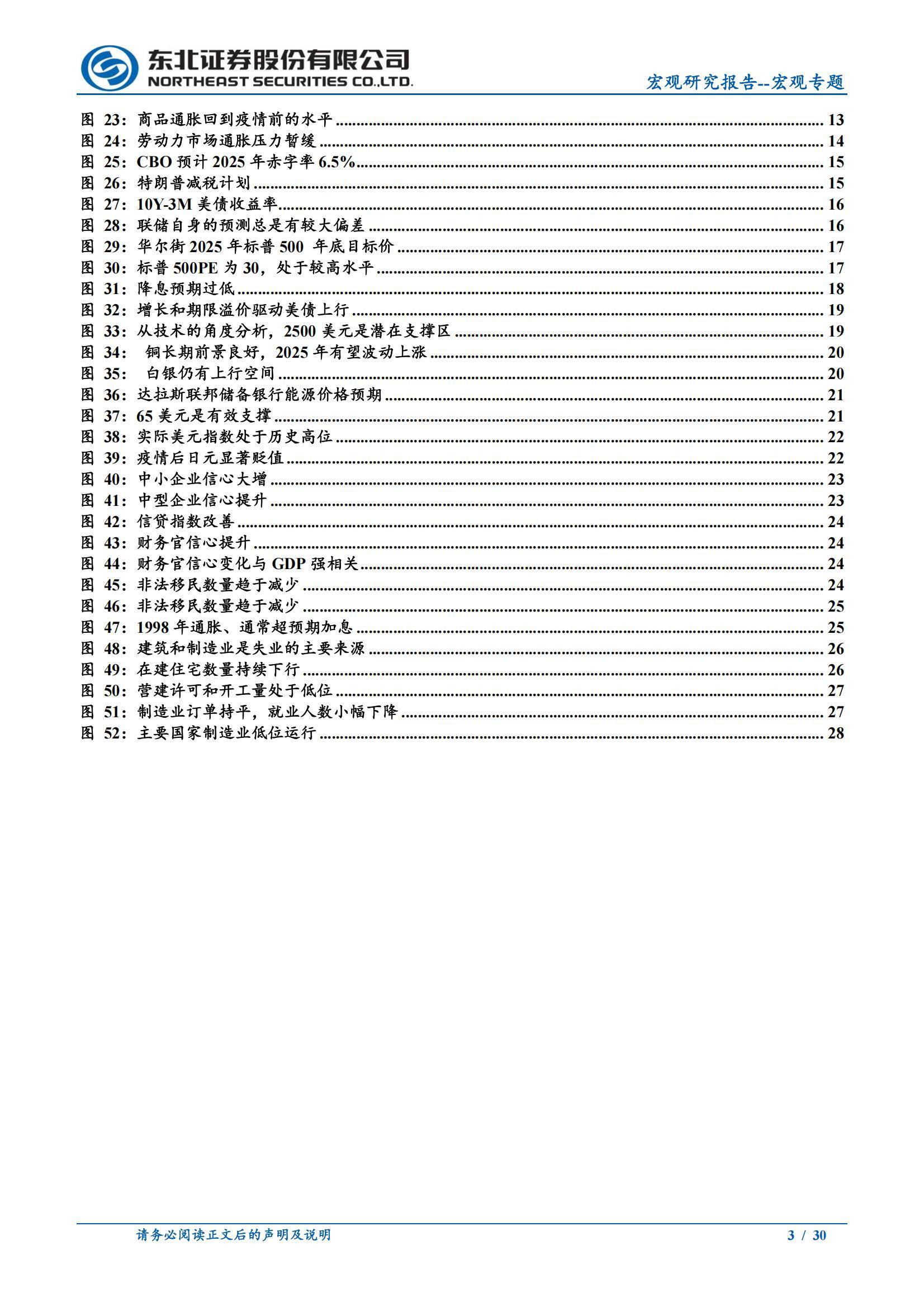 2025年美国经济现状最新情况如何？美国经济现状最新情况分析报告-报告智库