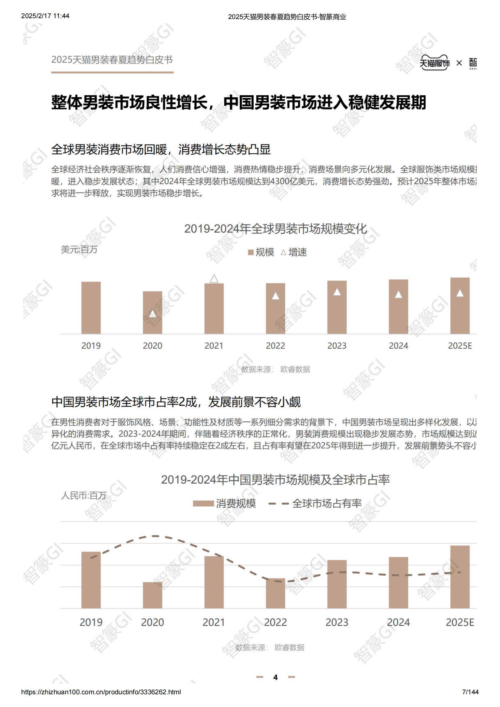 2025年天猫男装春夏趋势怎么样？科技面料与国潮设计成消费新宠-报告智库