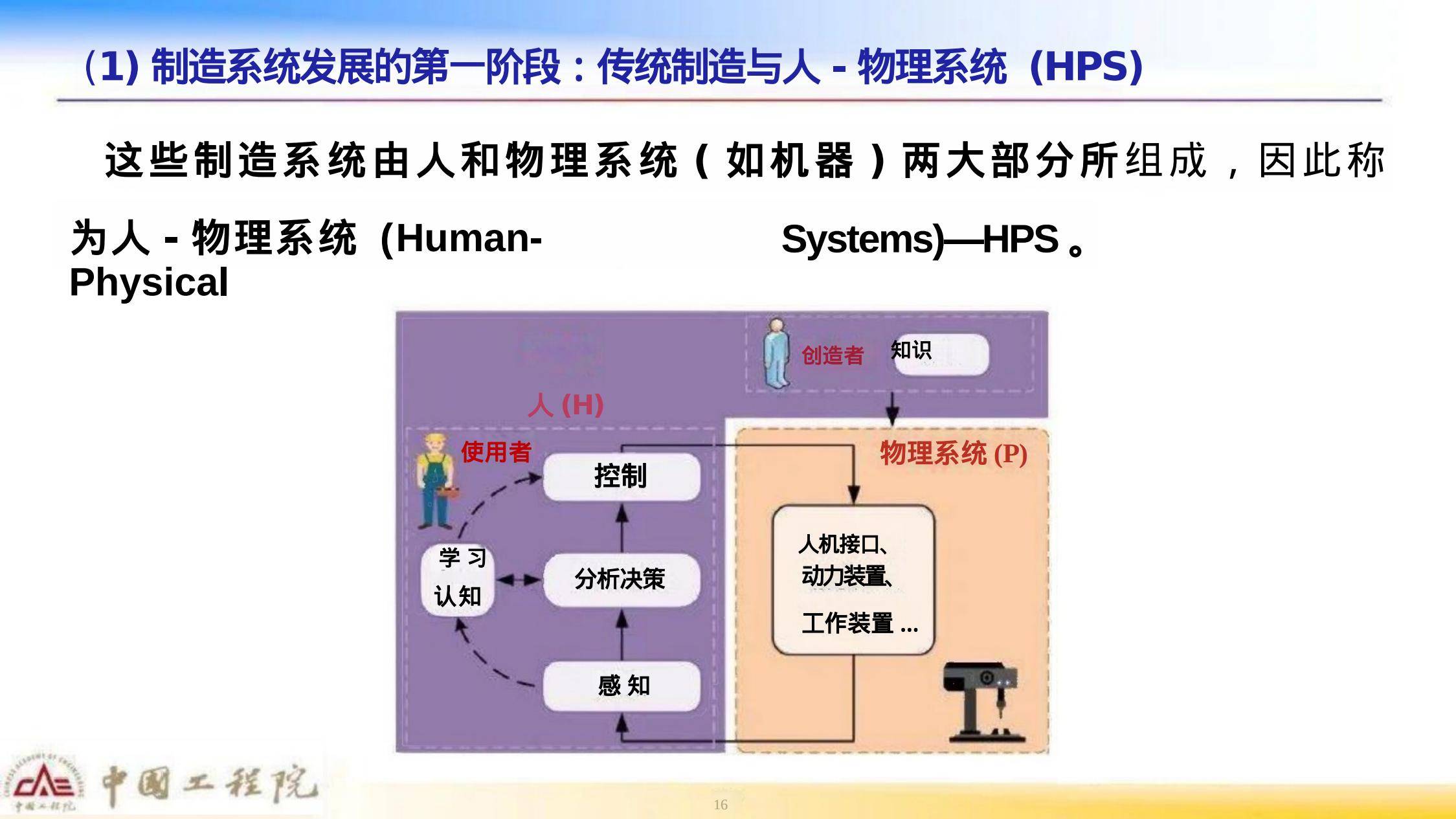 2025年智能制造如何突破转型模式？智能制造创新与转型之路分析-报告智库