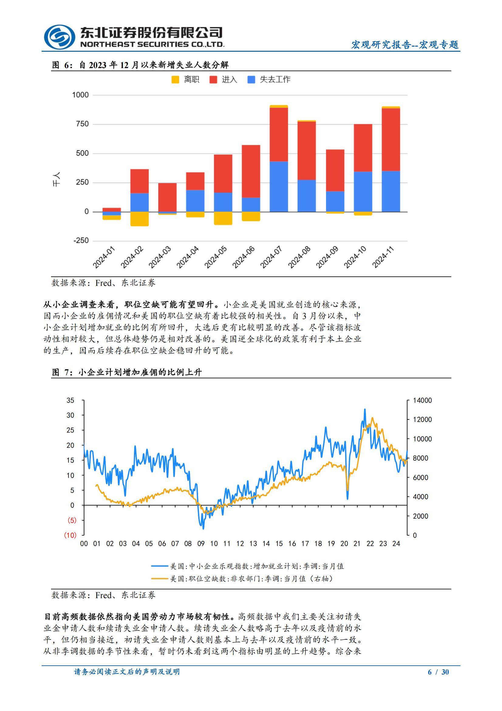 2025年美国经济现状最新情况如何？美国经济现状最新情况分析报告-报告智库