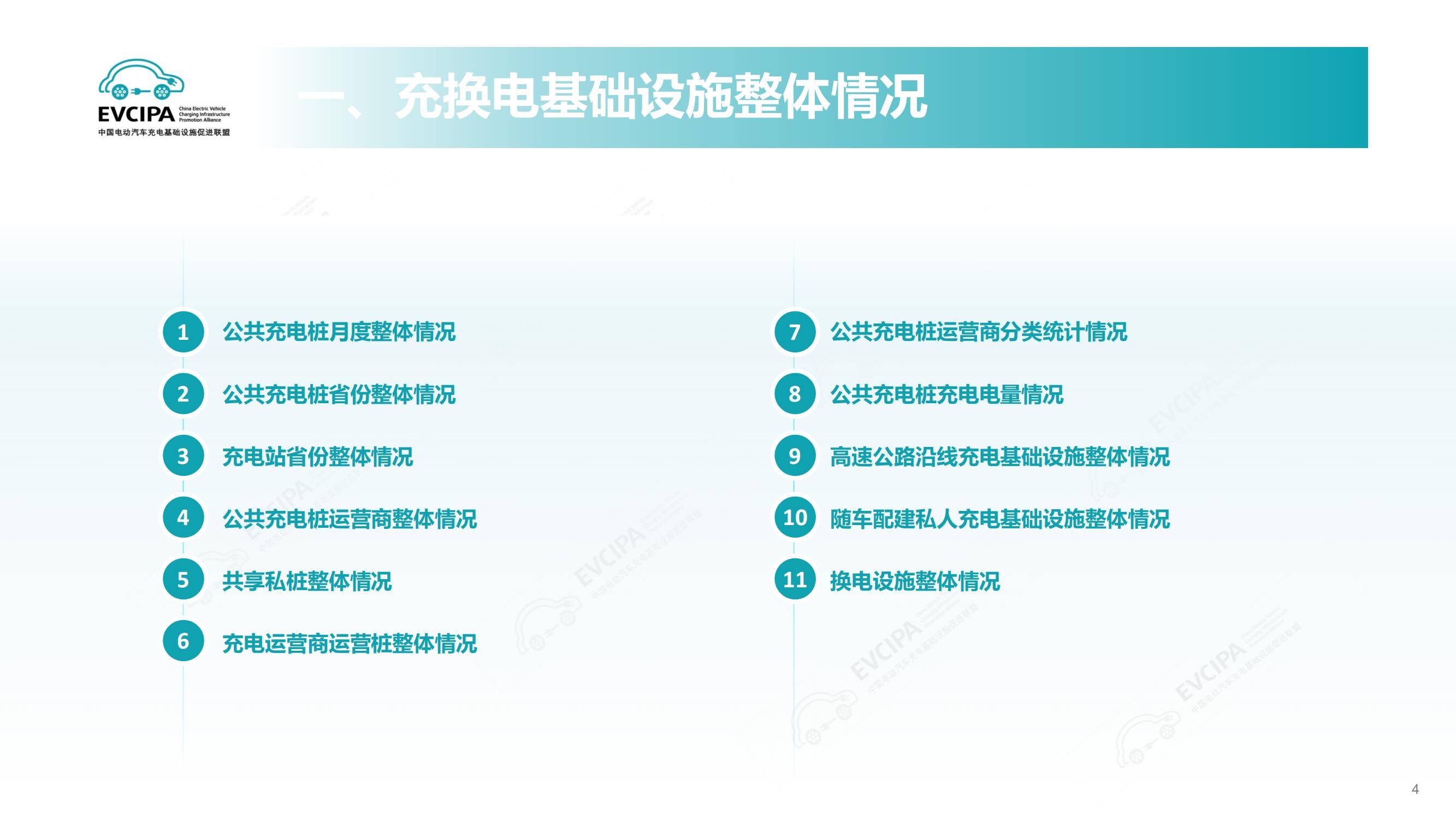 2025年电动汽车充换电设施运行情况解析，快充普及与换电背后博弈-报告智库