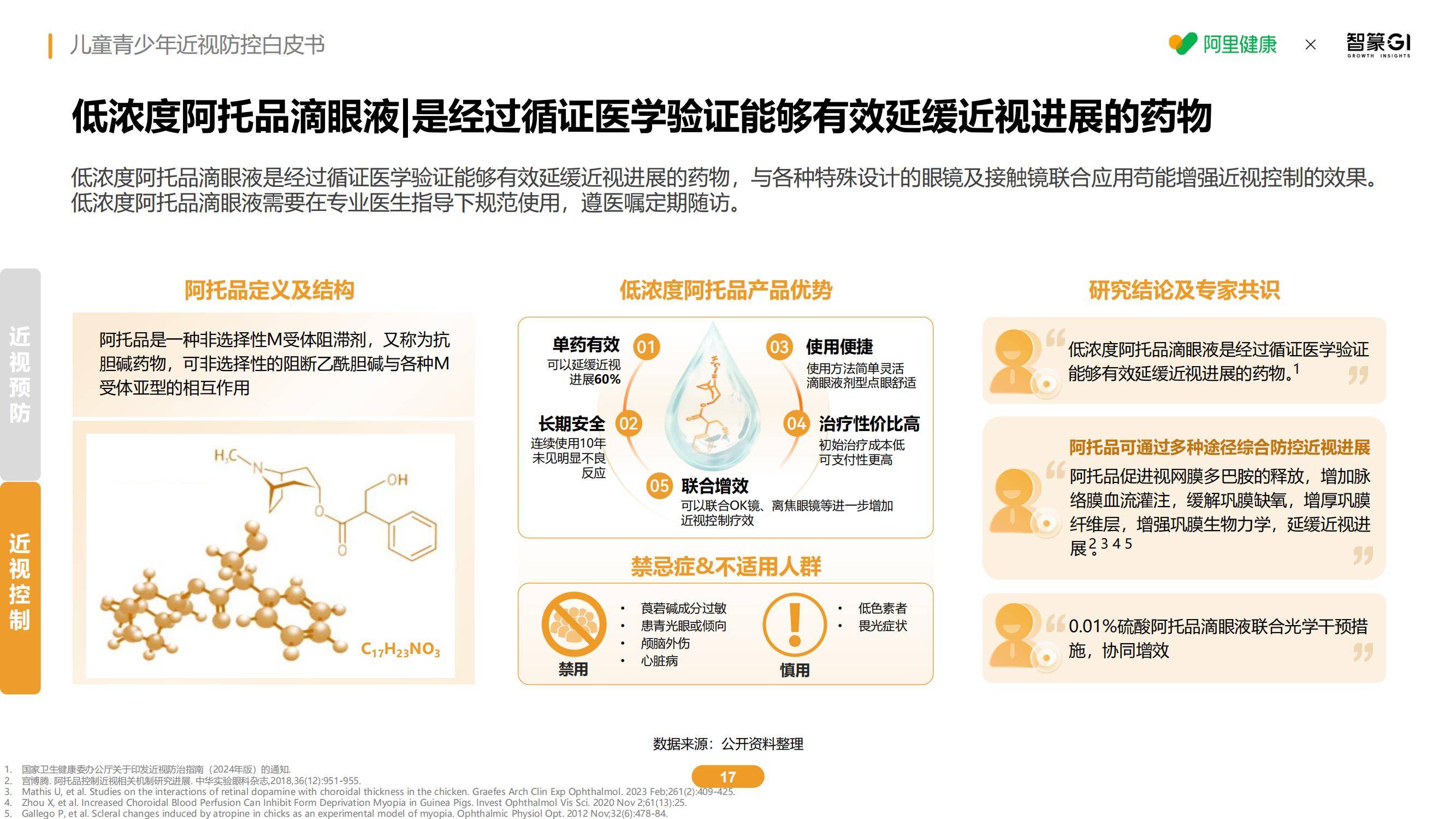 2025年儿童青少年近视防控新趋势，智能干预技术如何破解低龄化困局-报告智库