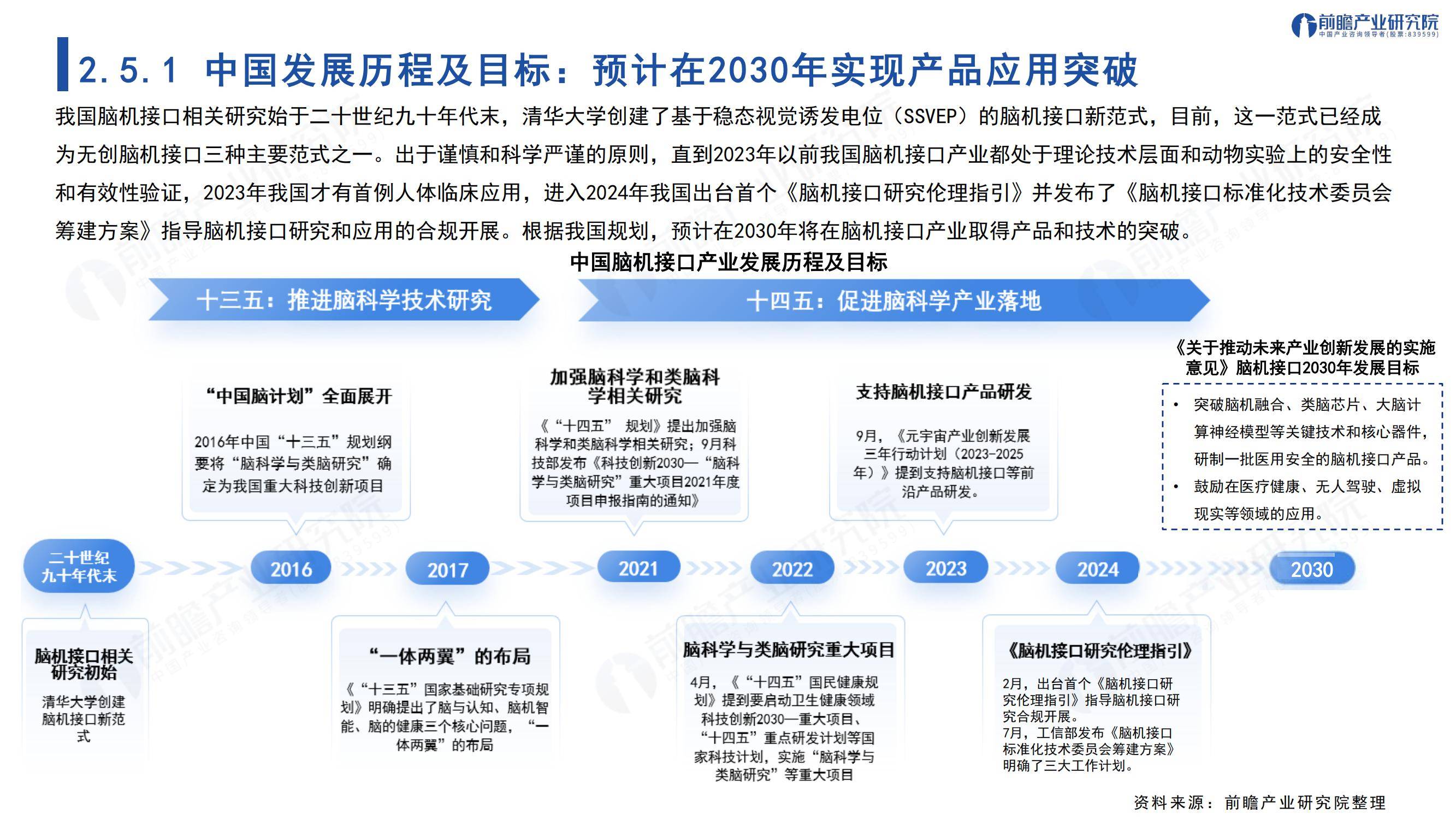 2025年中国脑机接口技术最新进展情况，全球脑机接口市场规模分析-报告智库