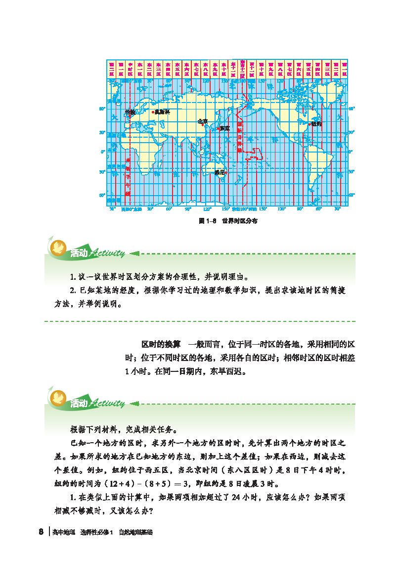 高中地理自然  第2张 
高中地理自然  第2张
