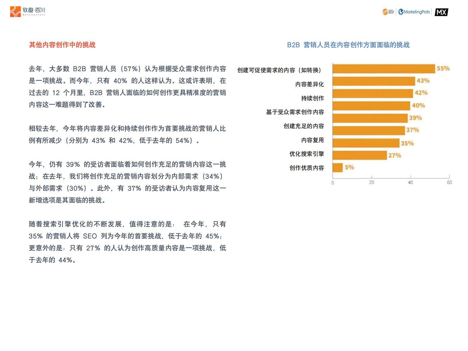 2025年B2B内容营销趋势分析，B2B内容营销趋势与实战策略白皮书-报告智库