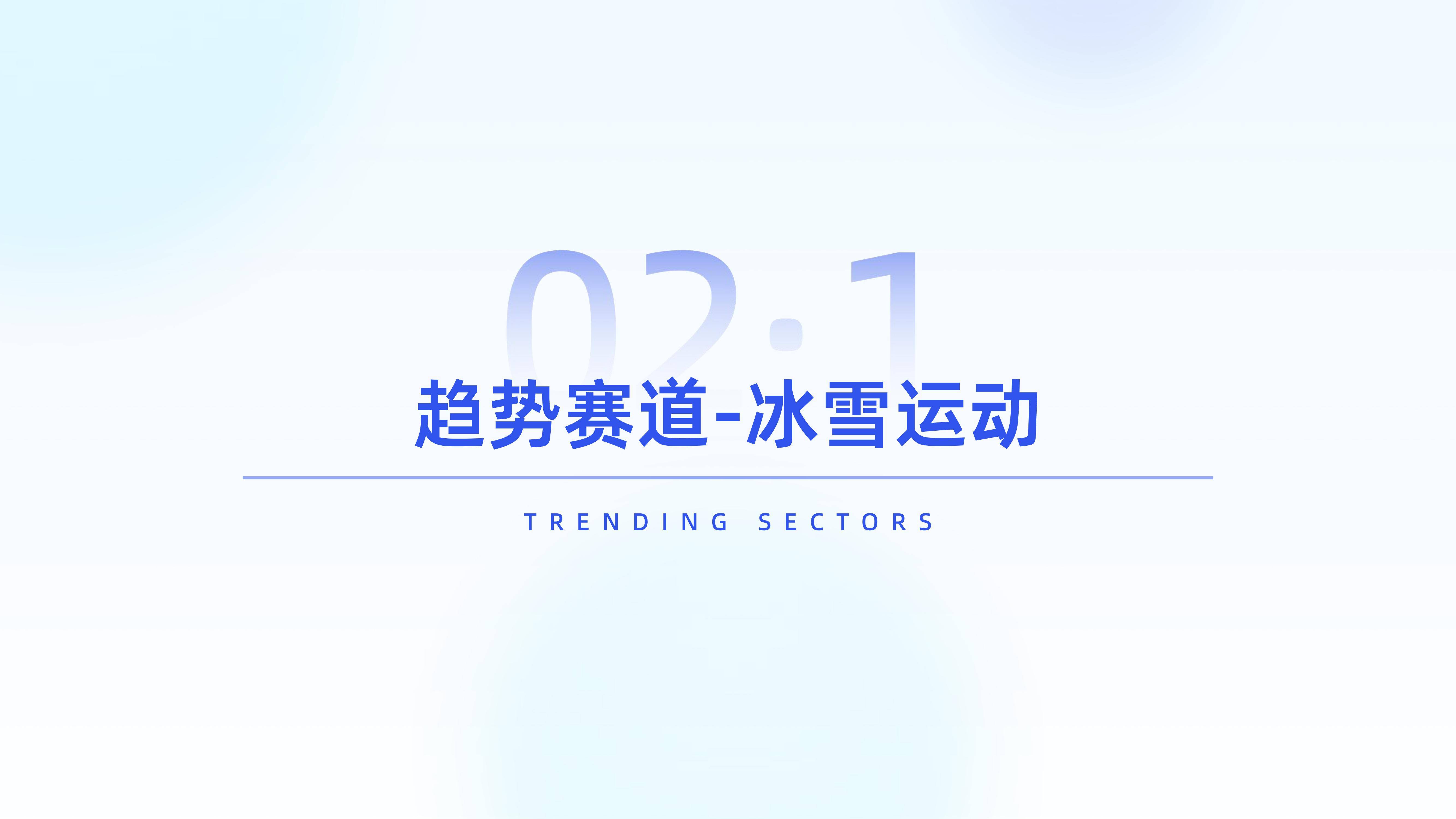 2025年运动户外市场趋势分析报告，户外运动市场容量或变化趋势-报告智库