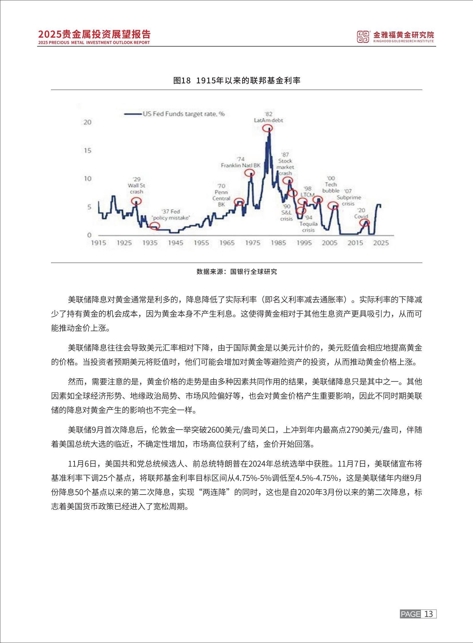 2025年贵金属投资趋势预测报告，贵金属投资需求驱动黄金突破2400美元-报告智库