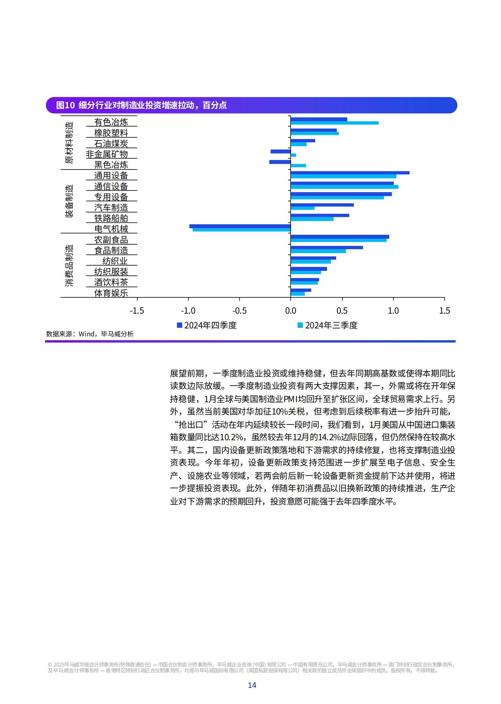 2025年中国经济发展趋势分析报告，消费回暖与基建提速驱动稳增长-报告智库