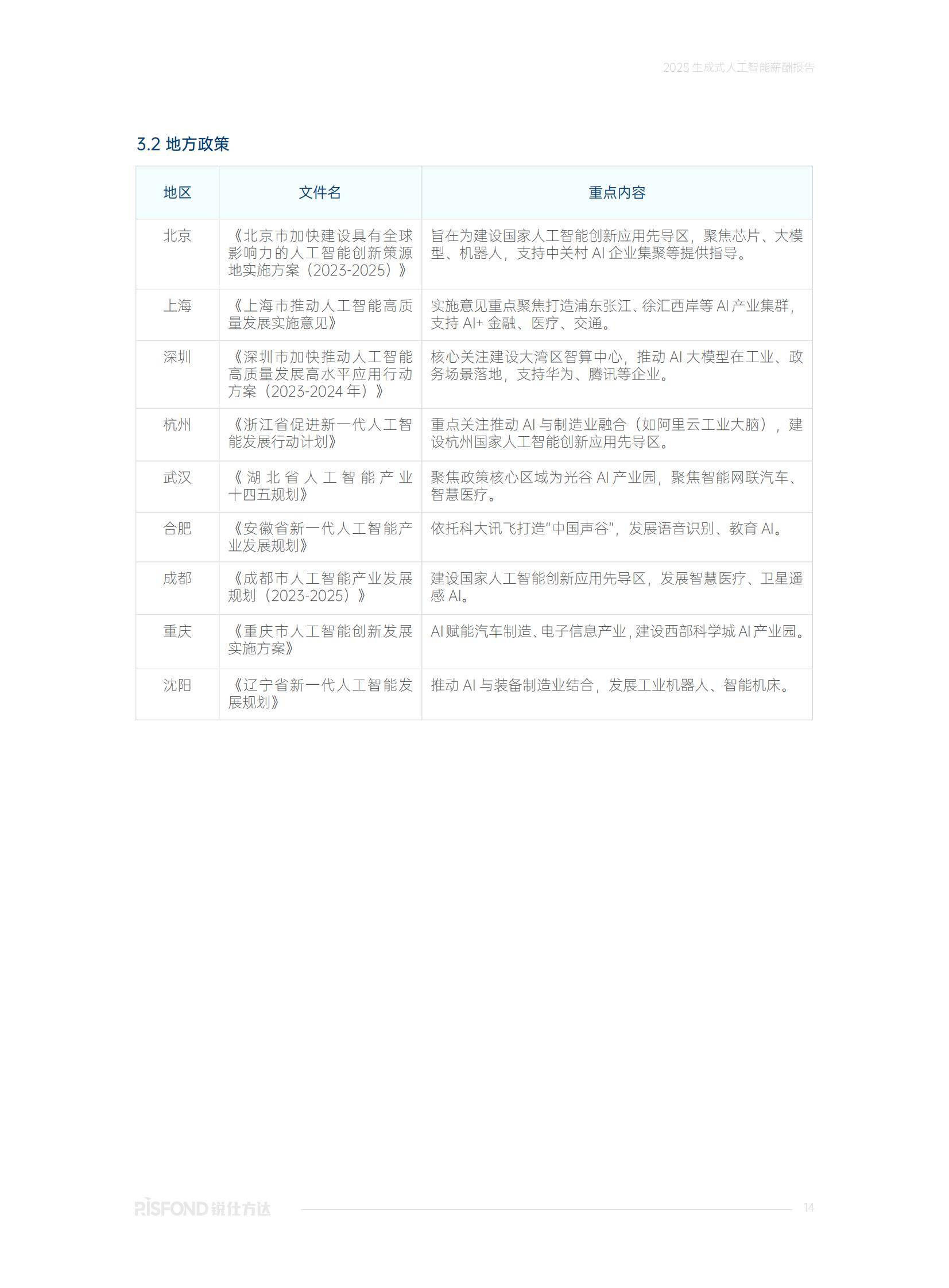 2025年生成式AI人才薪酬趋势与行业竞争力，核心技术岗年薪起85万-报告智库