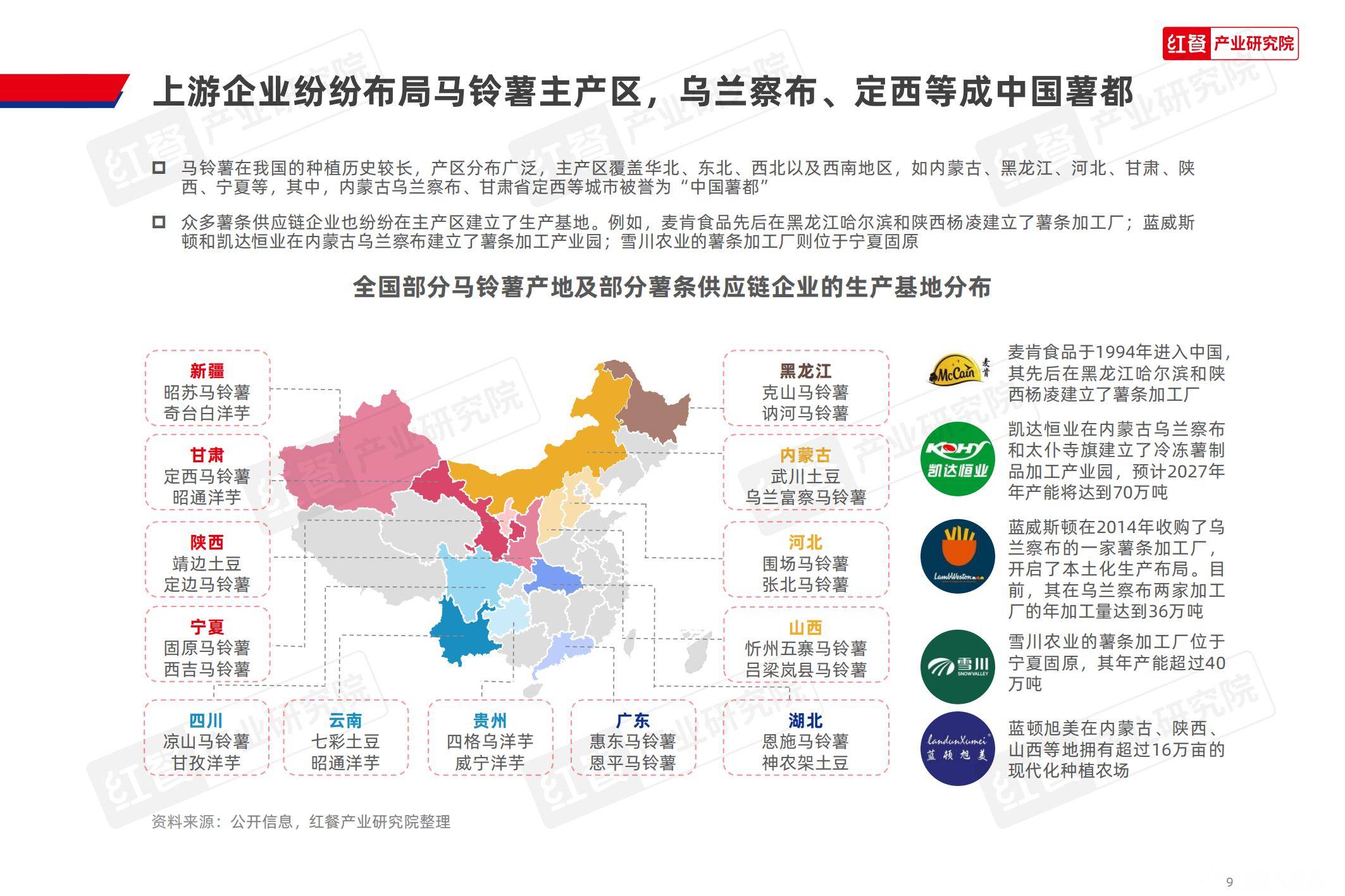 2025年薯条专门店市场趋势如何？中国薯条专门店市场趋势分析报告-报告智库
