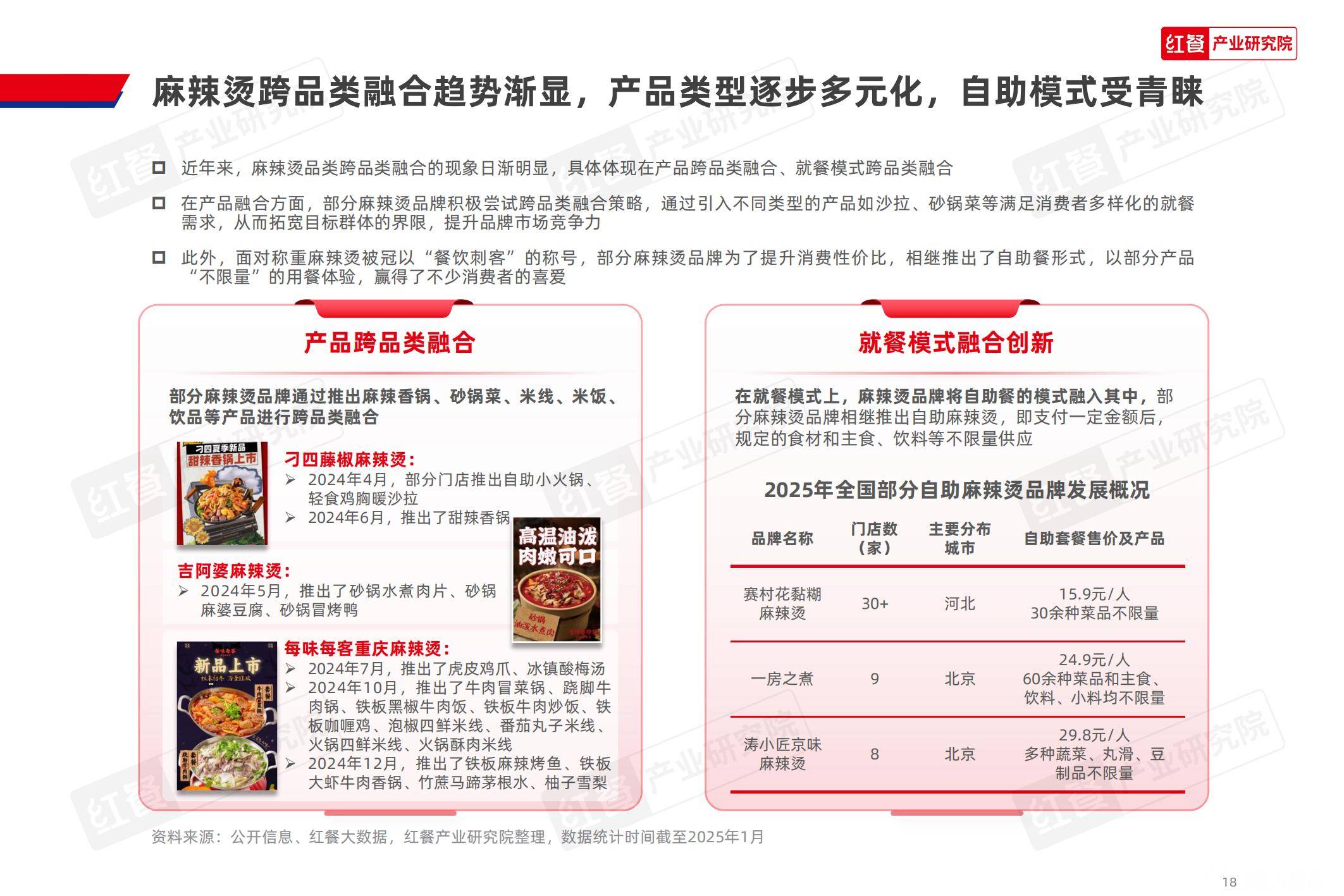 2025年麻辣烫产品种类及特征有哪些？区域风味创新撬动1565亿市场-报告智库