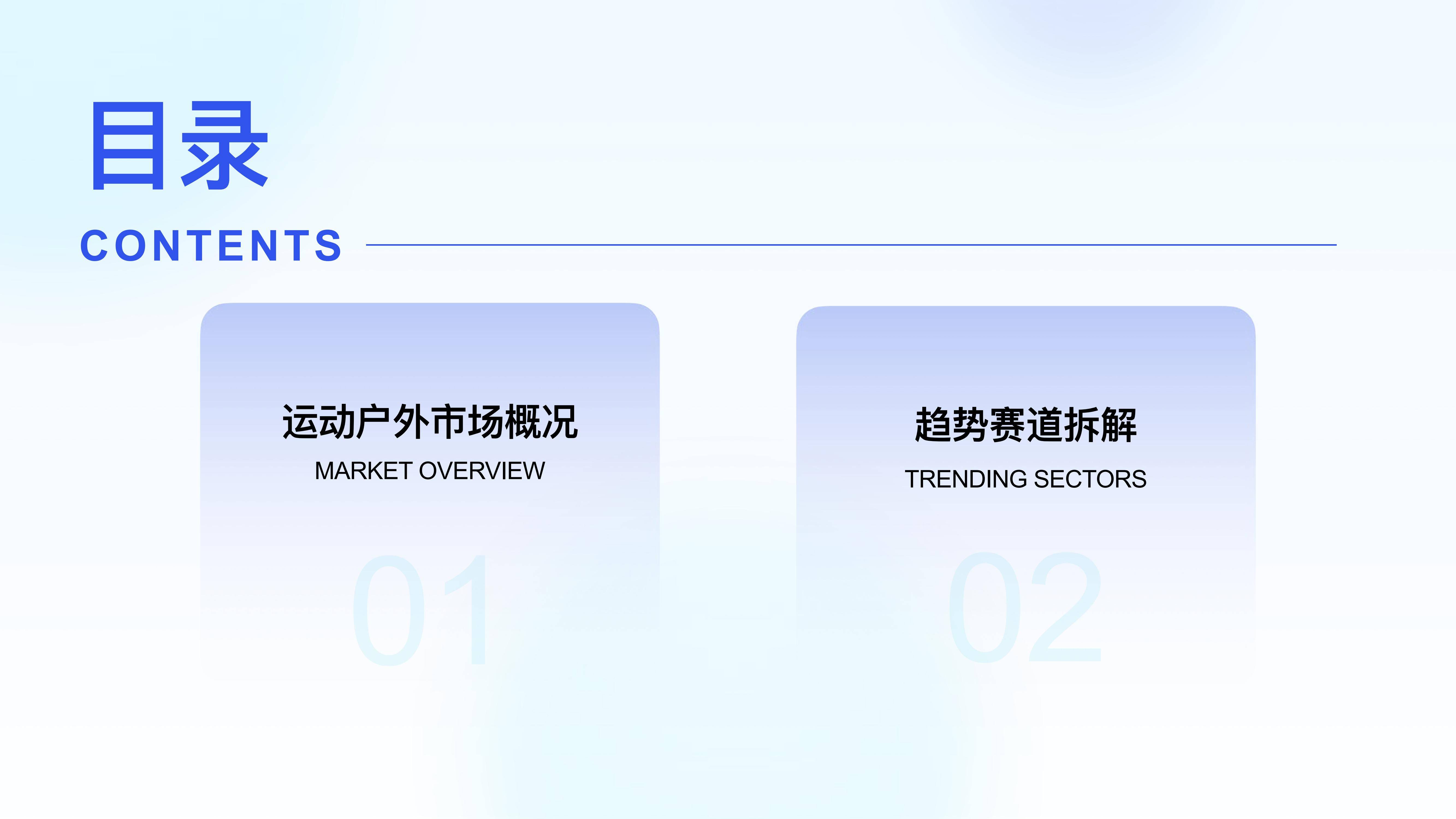 2025年运动户外市场趋势分析报告，户外运动市场容量或变化趋势-报告智库