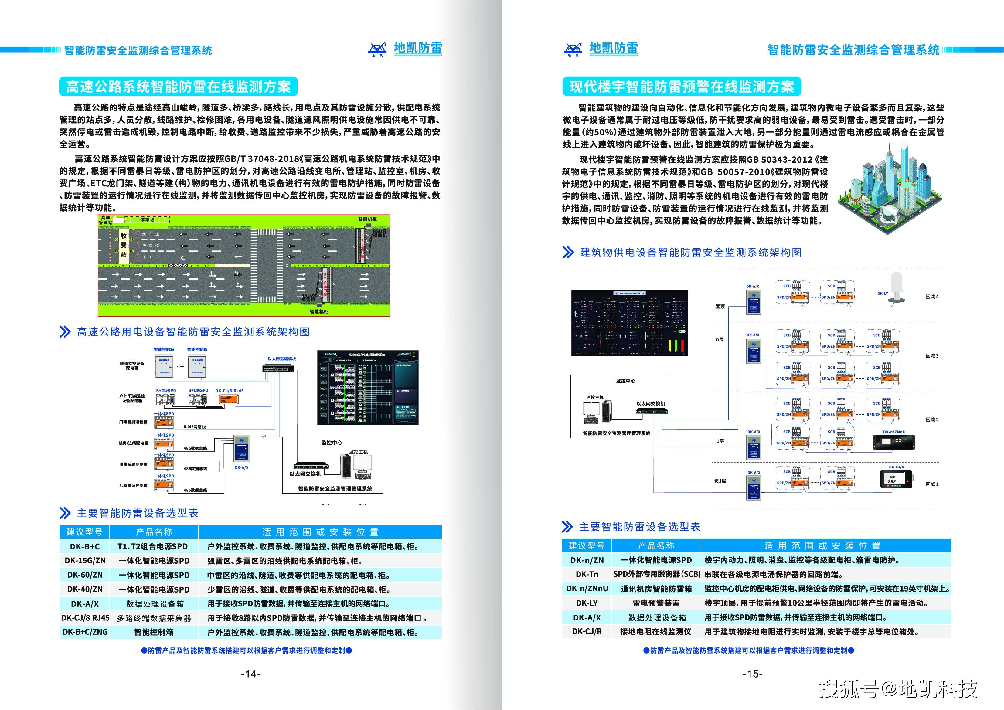 部署建造智能防雷监测系统的行业方案