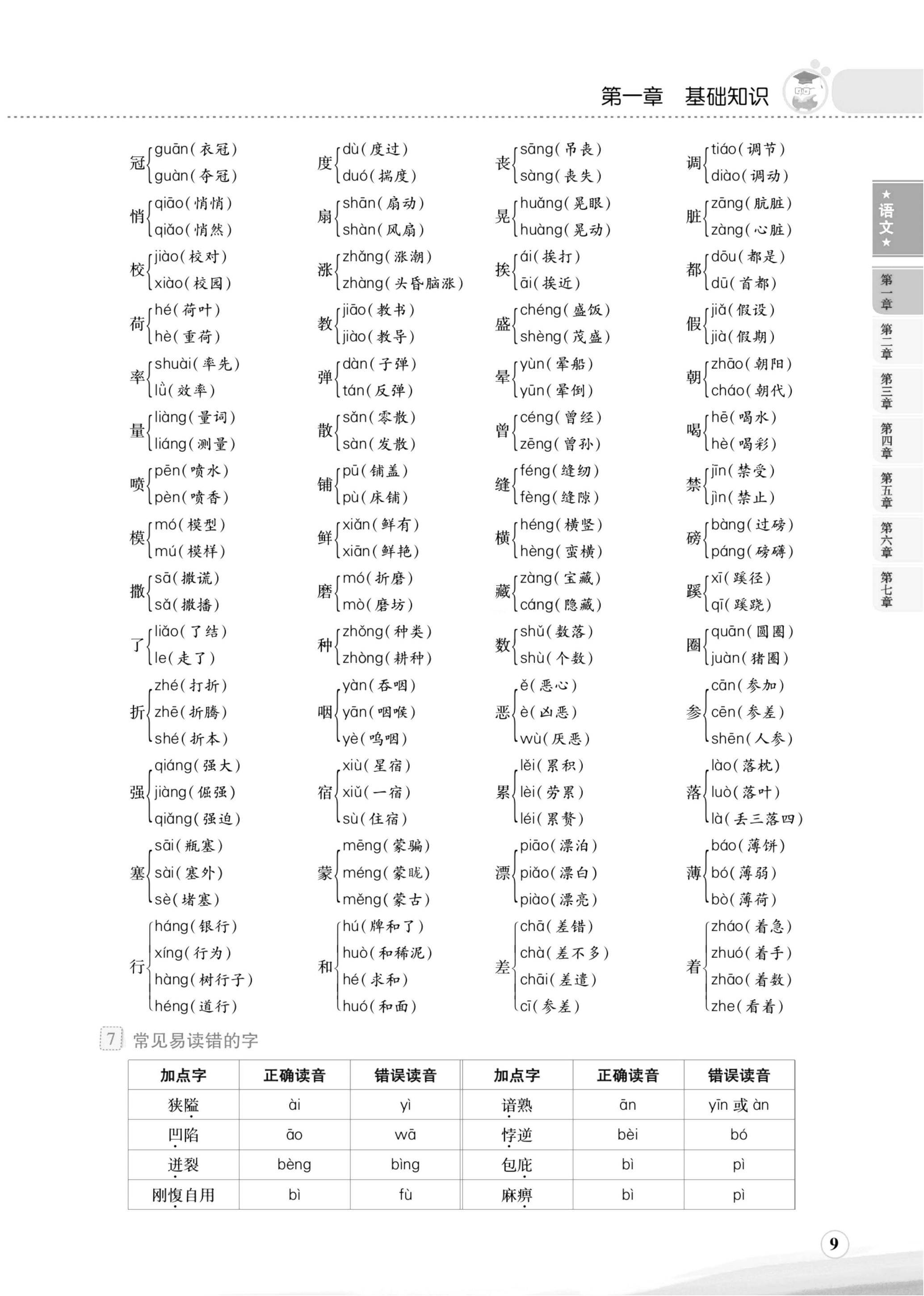 期中复习清单!小学全科资料,一目了然