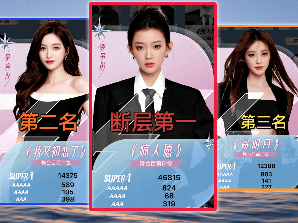 《乘风破浪的姐姐2025》初舞台,没想到她是最大的黑马