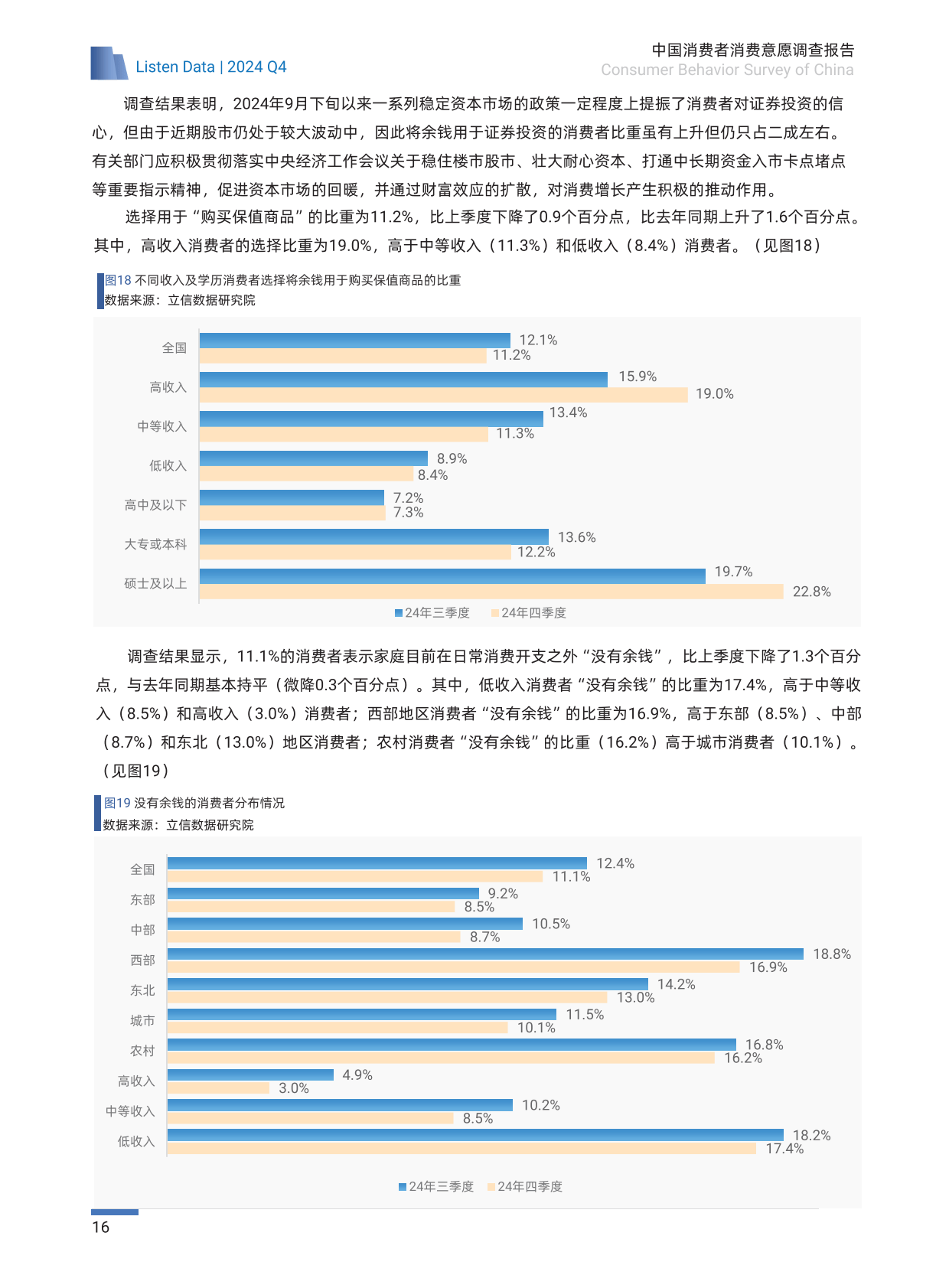 深入挖掘福建市场调查——洞察行业微风