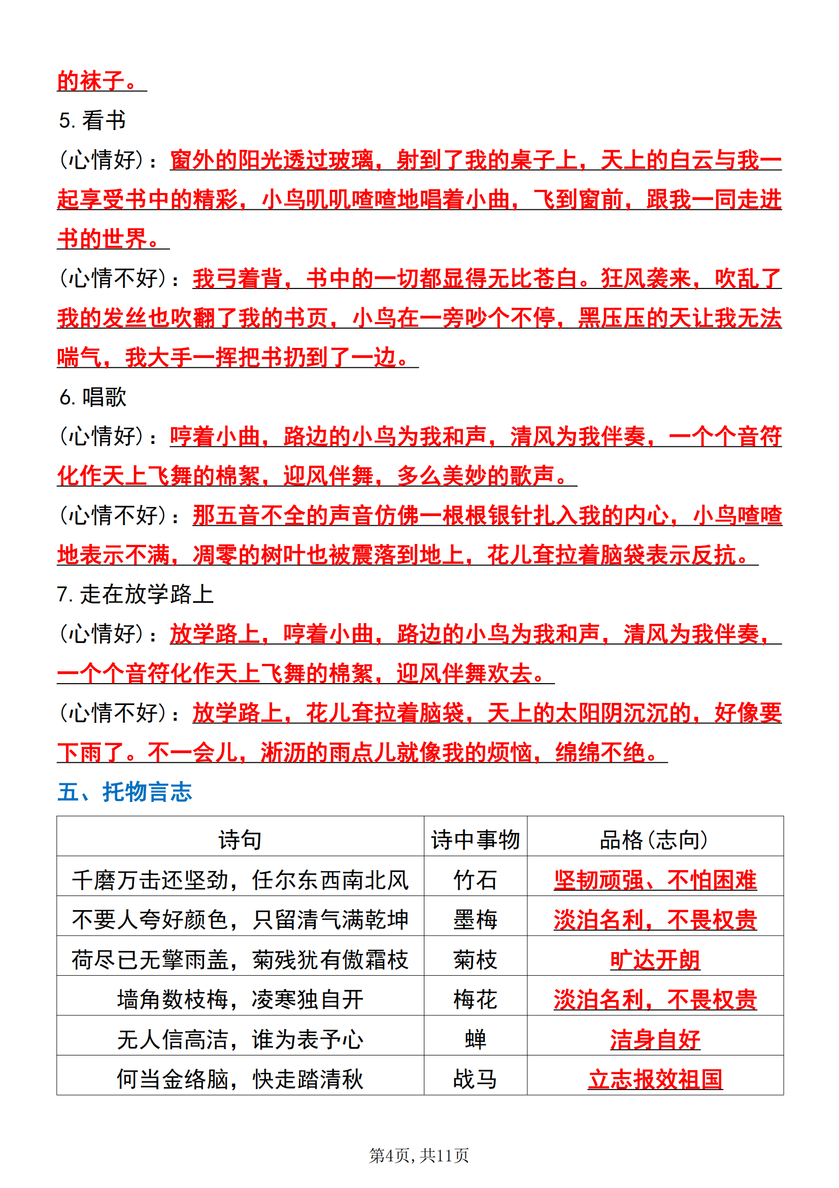 包含六年级下语文毕业复习专题（修辞）的词条