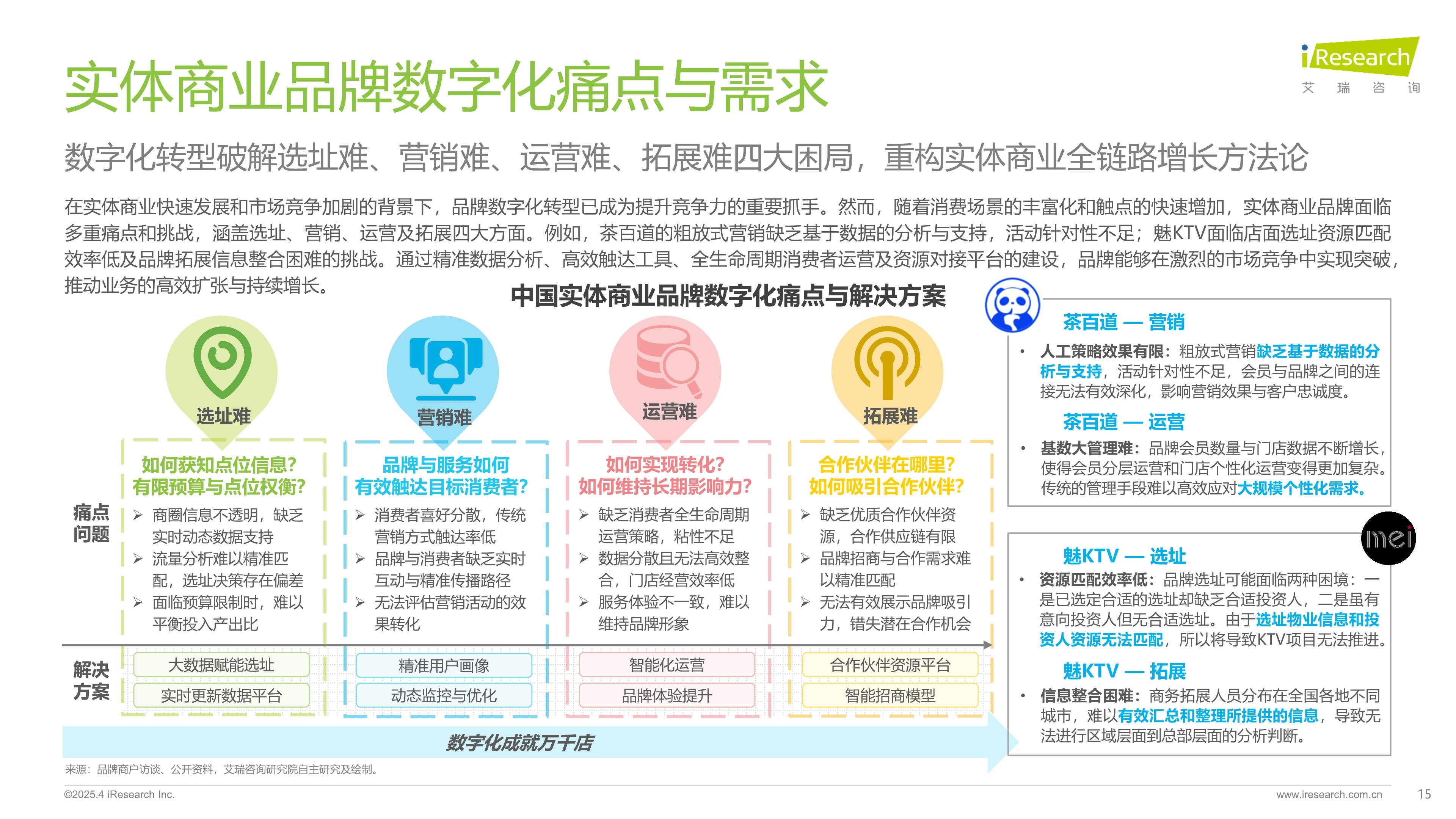 2025上合组织数字经济论坛将共拓合作新空间