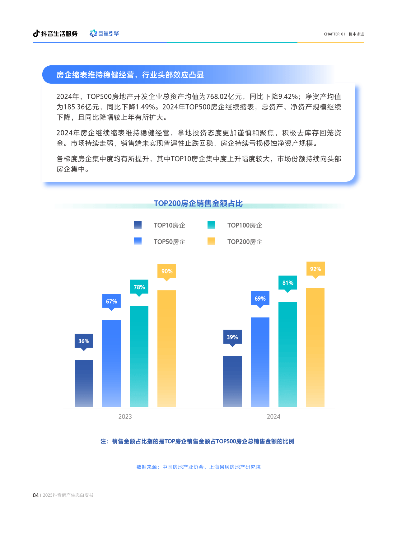 巨量引擎百度关系=巨量引擎总部在哪里
