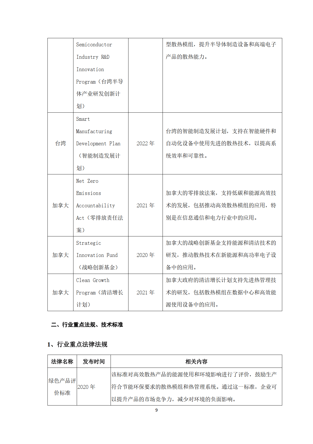  液冷技术发展 _散热模组_5G散热技术 