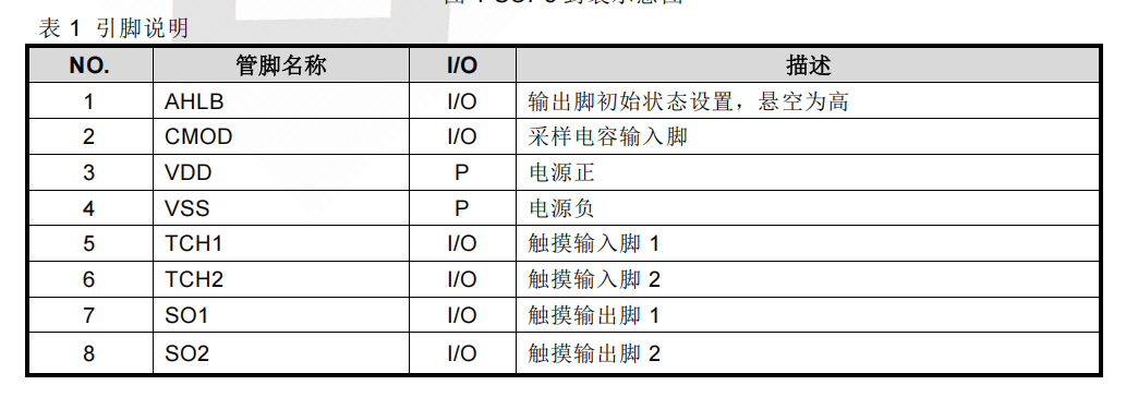 文章配图-2