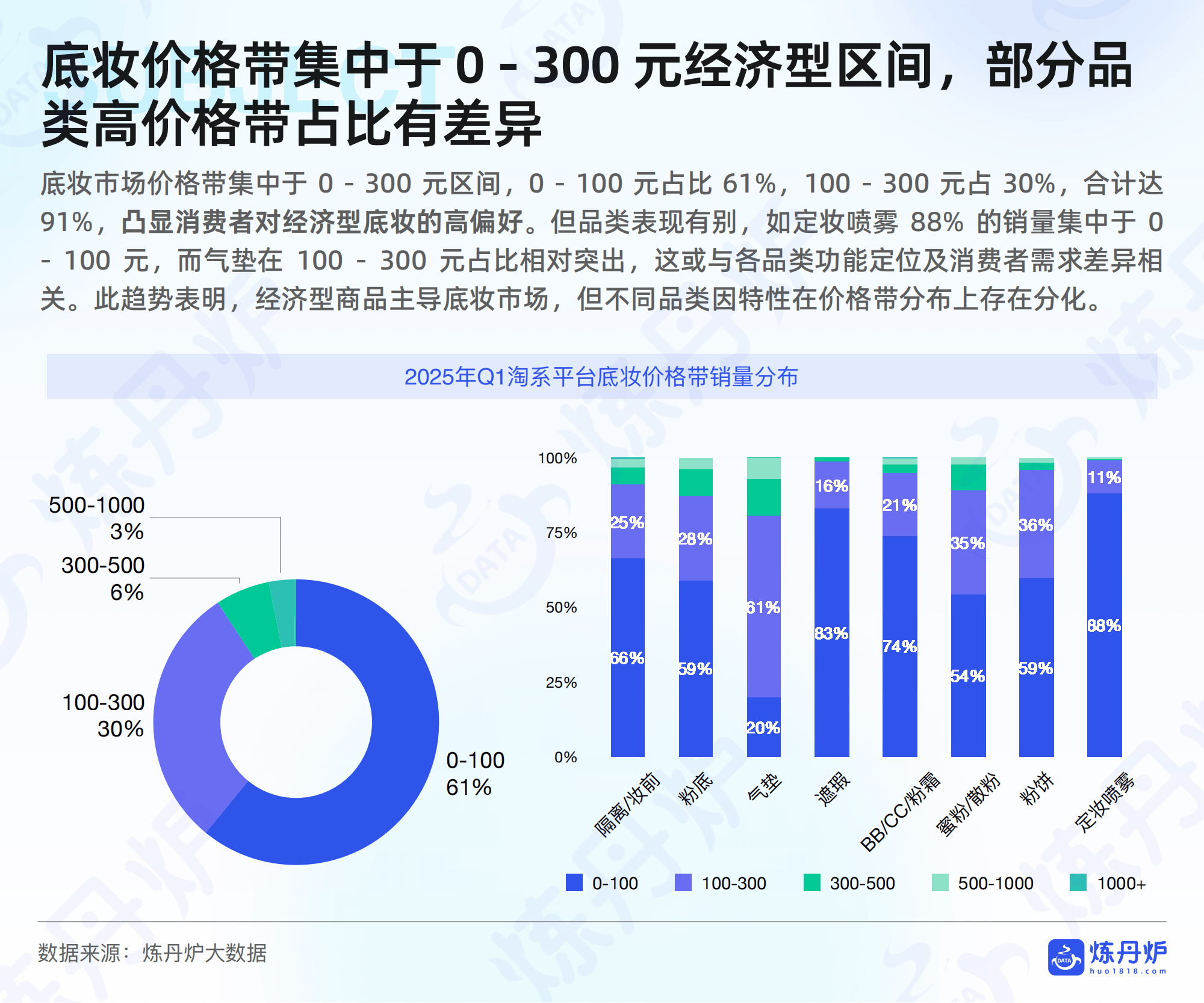 2025年最火行业(2025最建议做的生意)