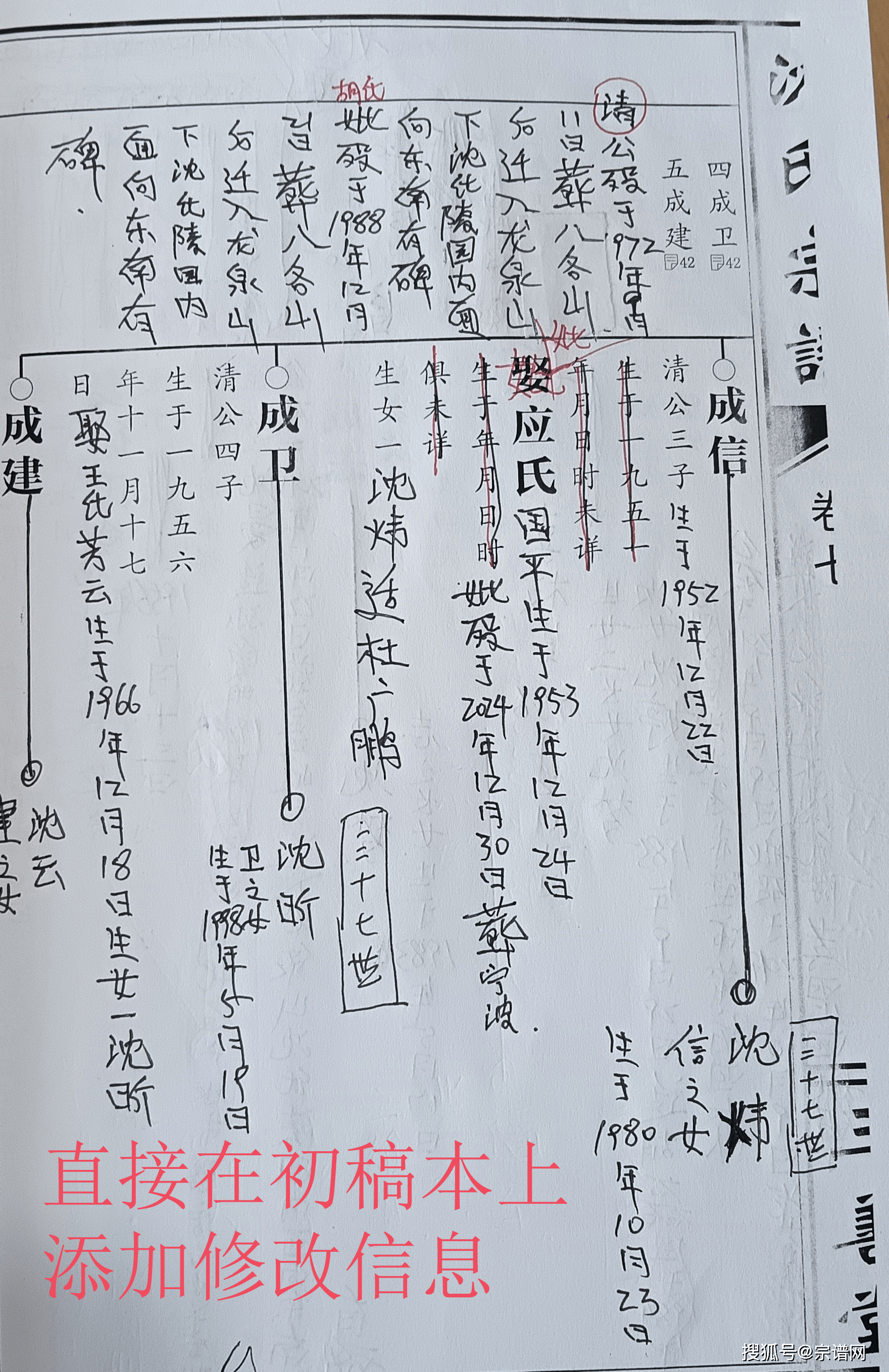 家谱续修:对接流程