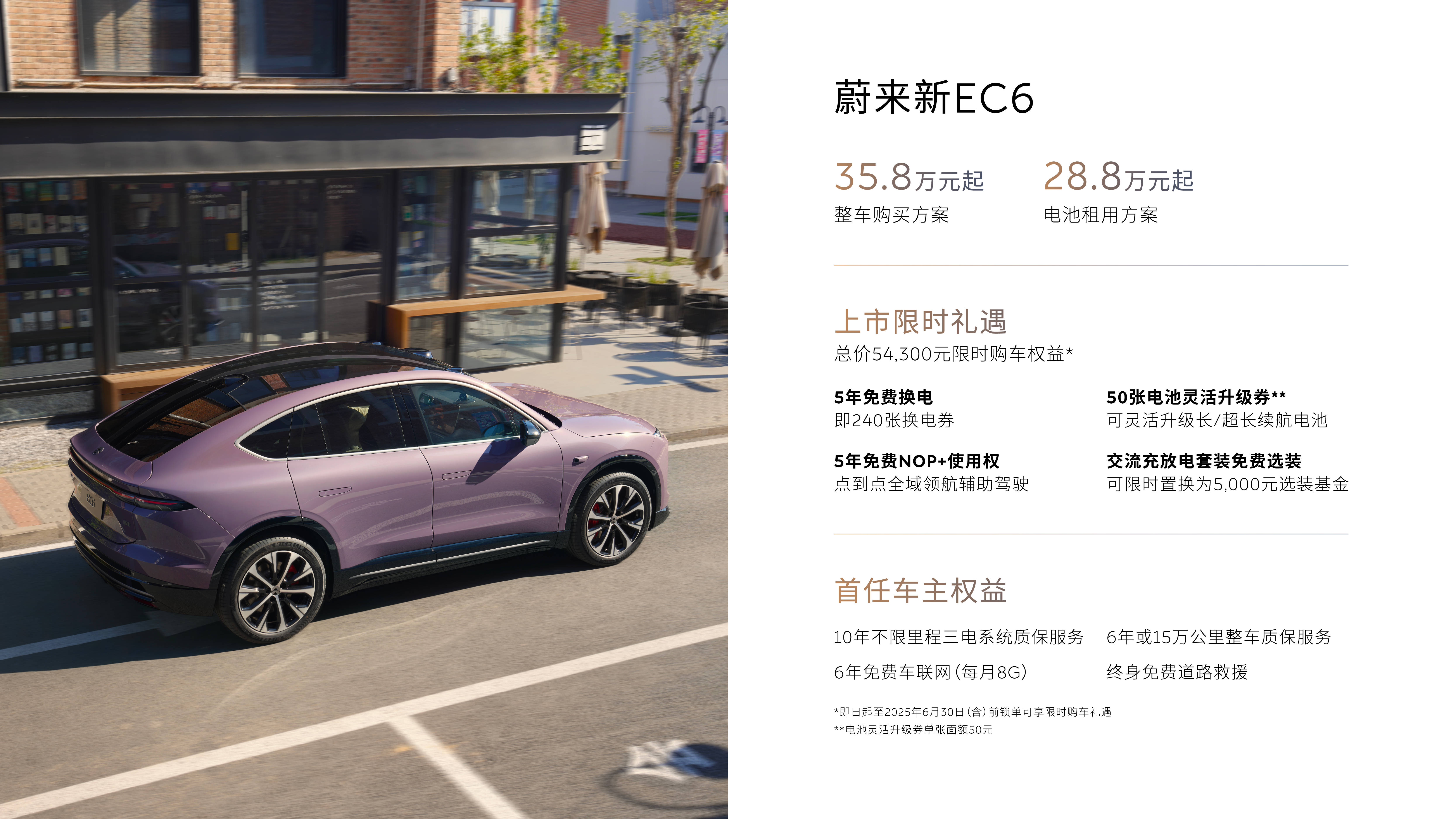 蔚来6系SUV 双子星——蔚来新ES6、新EC6 全面进阶上市