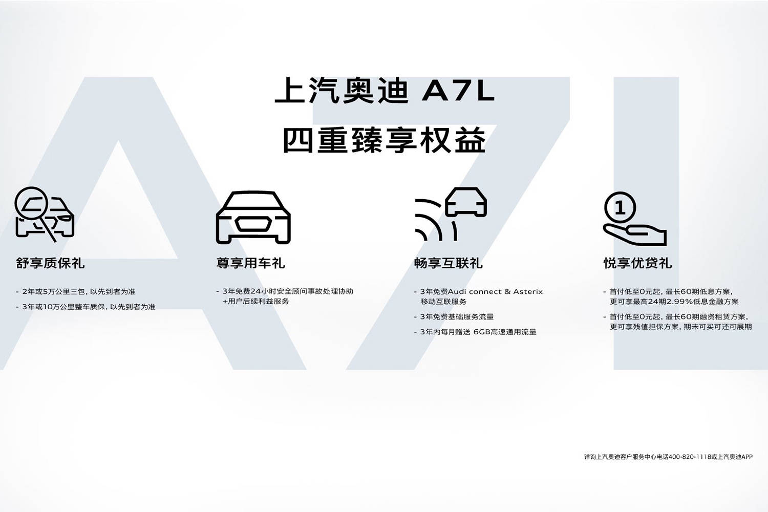 指导价41.87-66.62万元 上汽奥迪2025款A7L上市
