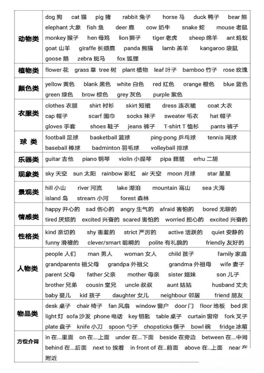 小升初英语名师课!视频讲解,难点易懂