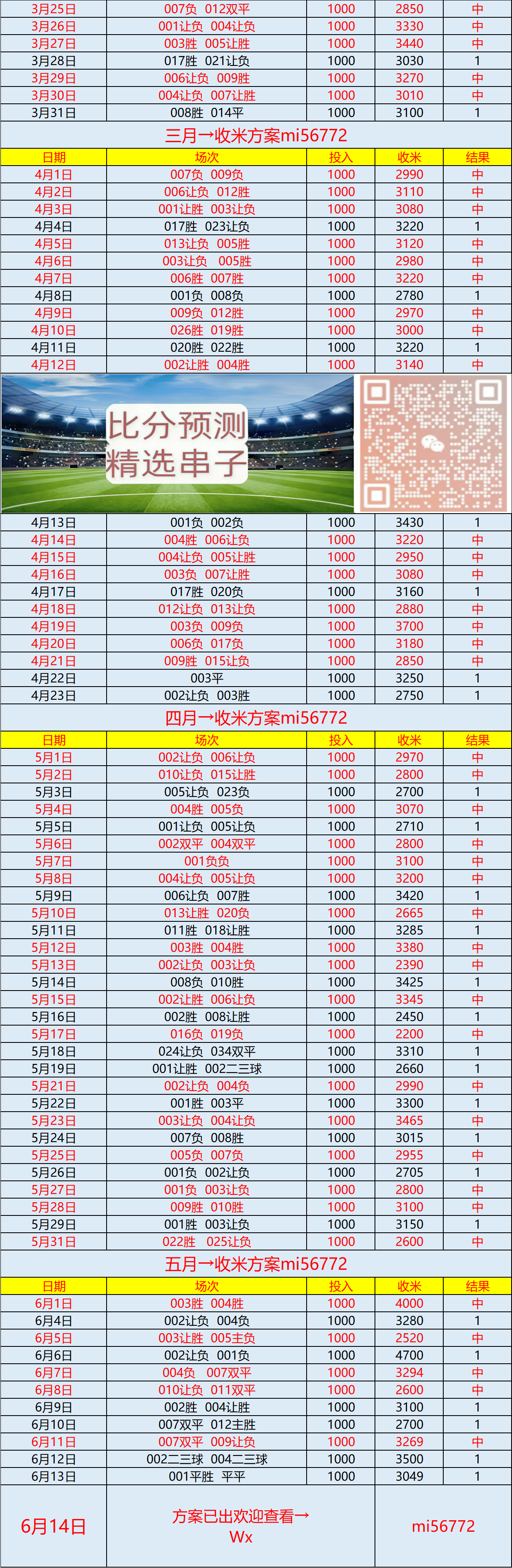 周日007 日职神户胜利船VS名古屋鲸八：比分预测_搜狐网