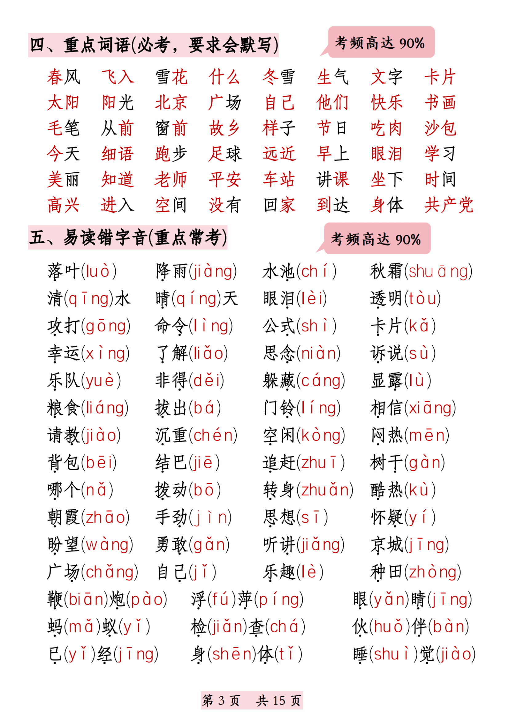 包含十二月期末!小学全科总复习,重点突出的词条 包含十二月期末!小学全科总复习,重点突出的词条