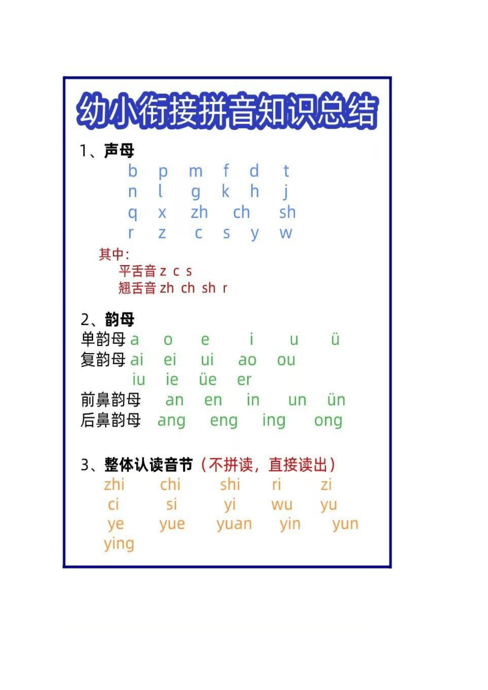 包含幼小衔接必备!语文拼音+数学计算,资料可直接打印的词条 包含幼小衔接必备!语文拼音+数学计算,资料可直接打印的词条
