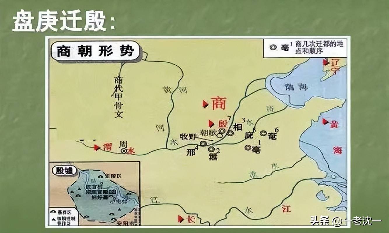 盘庚迁殷有功,后世商王反而不待见他,直待周灭商才想起他的好来