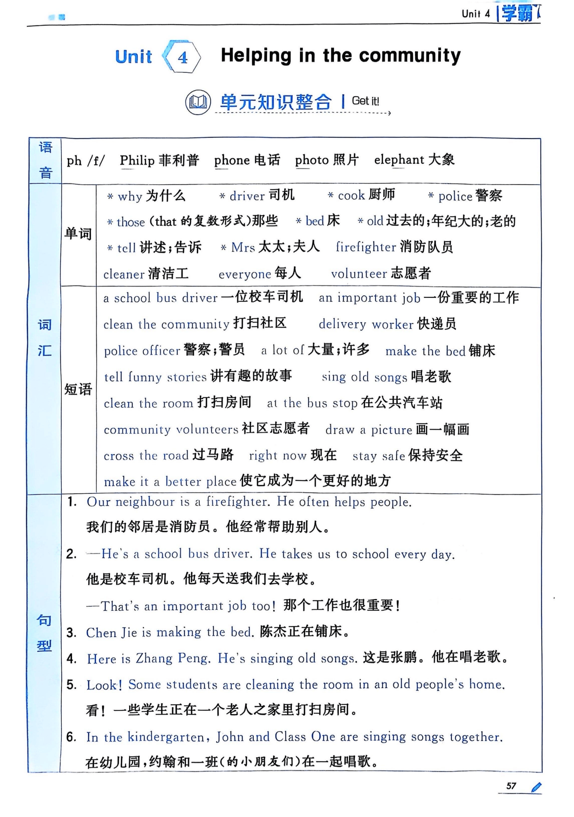 关于可打印！3-4年级英语资料，方便实用的信息