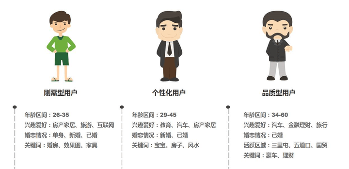 互联网创业可以做什么行业(互联网有什么创业项目可以做)