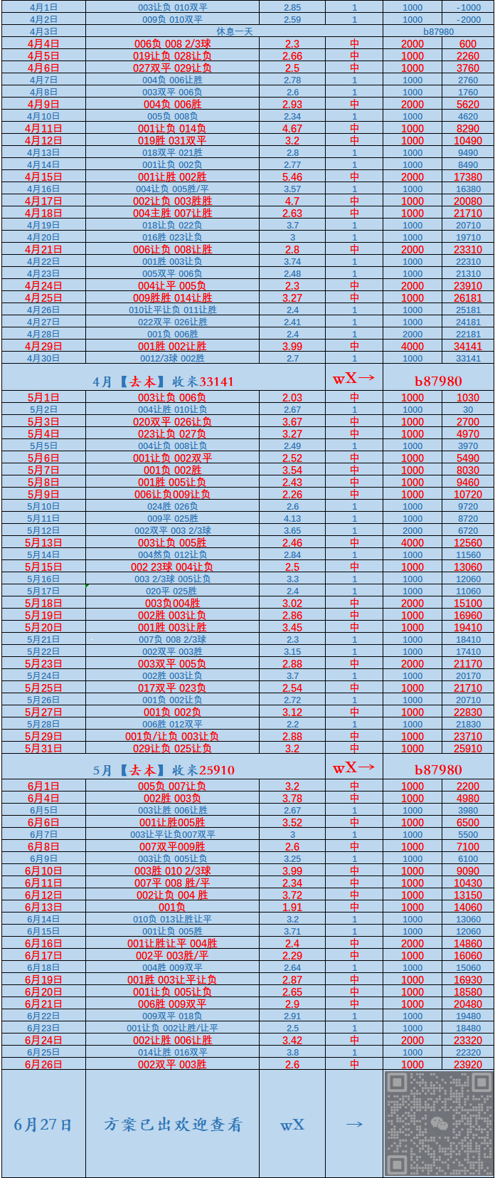 华盛顿联合与纳什维尔相比：马克的预测
