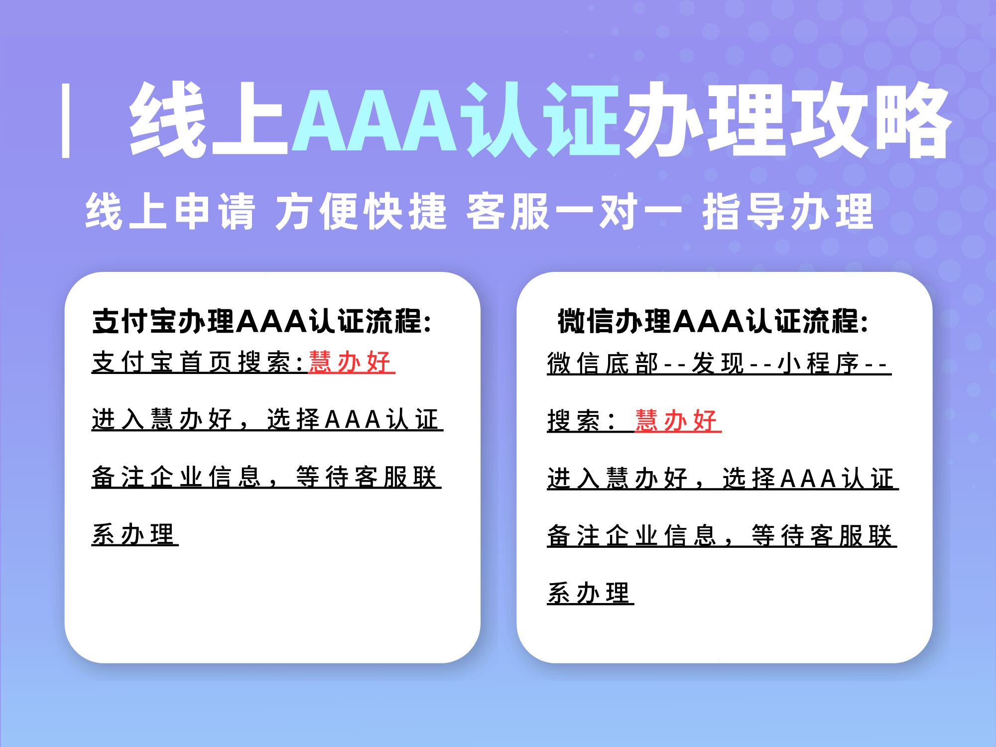 企业aaa 信用等级证书是什么？可以去哪里办理？_搜狐网