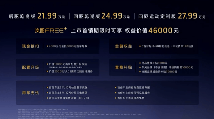 指导价21.99-27.99万元 岚图FREE+正式上市