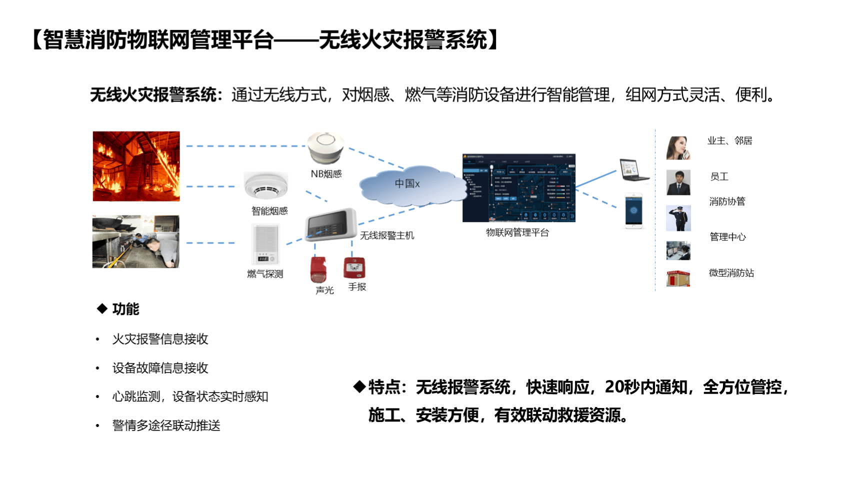 智慧消防系统