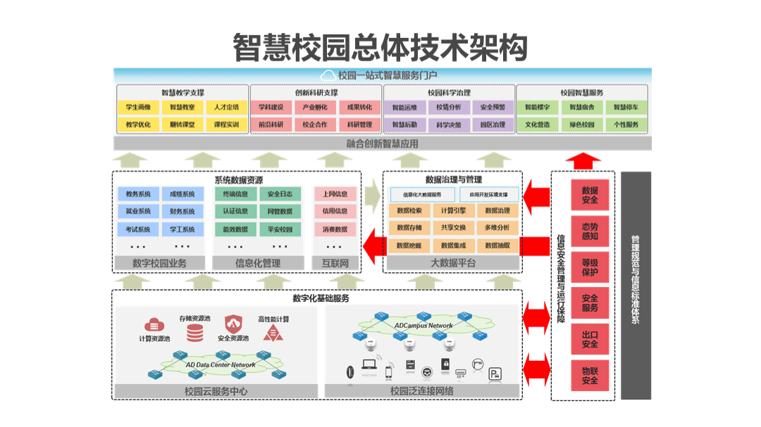 在线学习系统的未来：开启终身学习新时代